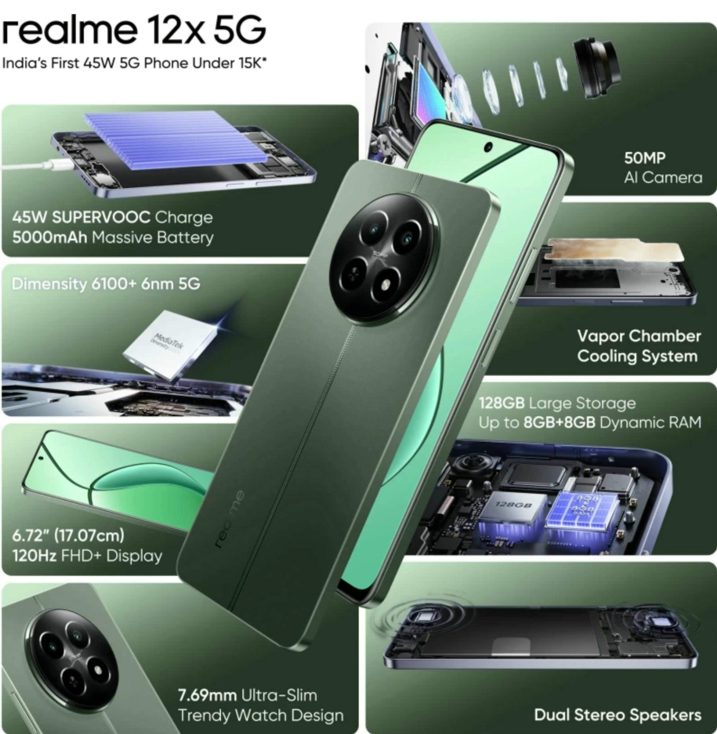 realme 12x 5G (Woodland Green, 6GB RAM, 128GB Storage