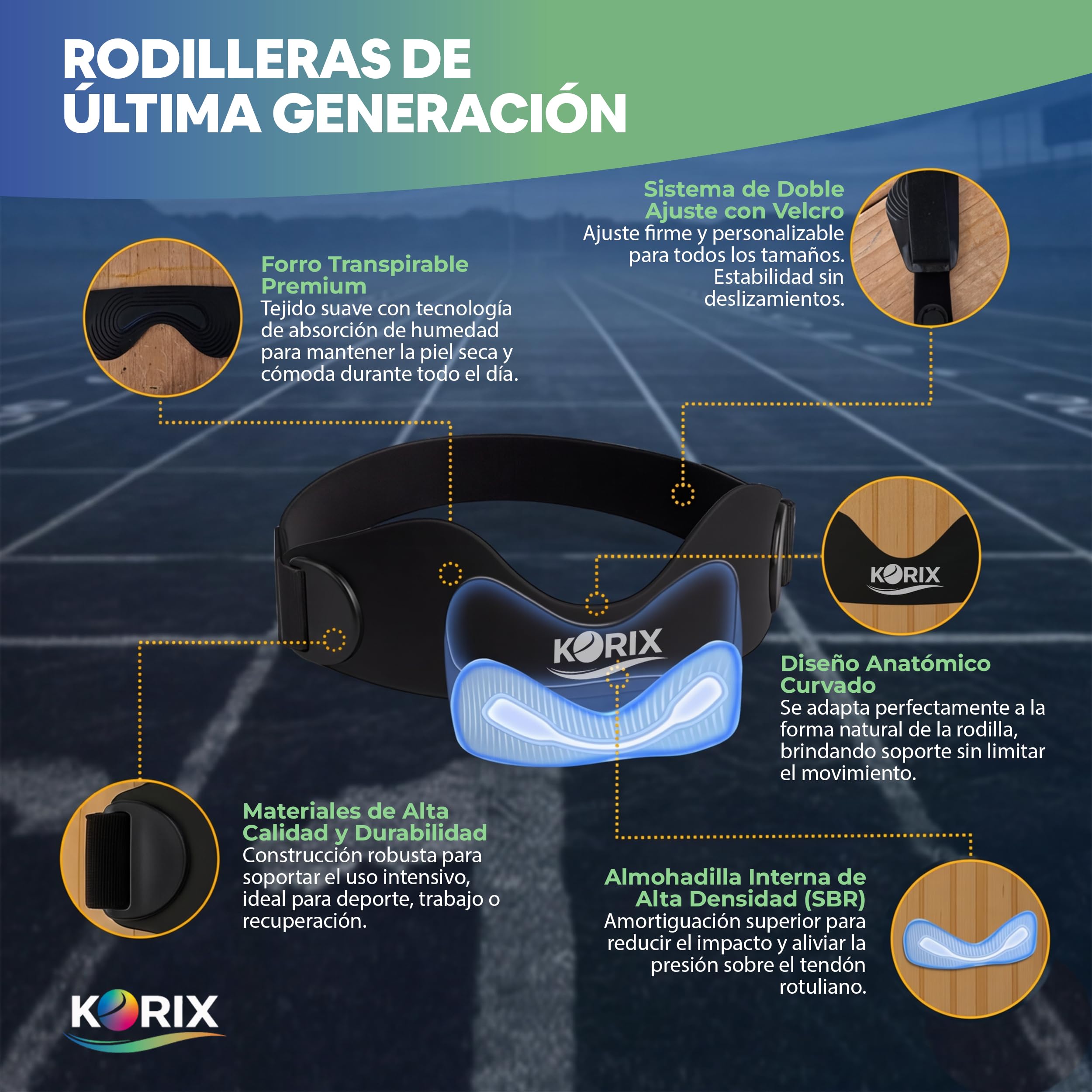 KORIX Pack Premium 2 Rodillera Rotuliana Deportiva Silicona + 2 Bandas Elásticas + 4 Correas Ajustables + Guía Ejercicios + Bolsa | Cinta Rotuliana Estabilizadora | Antideslizante | Última Generación