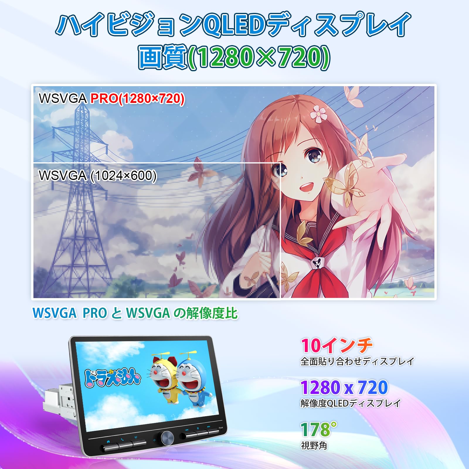 Amazon.co.jp: 10.1 インチ ディスプレイオーディオ 1din Andriod