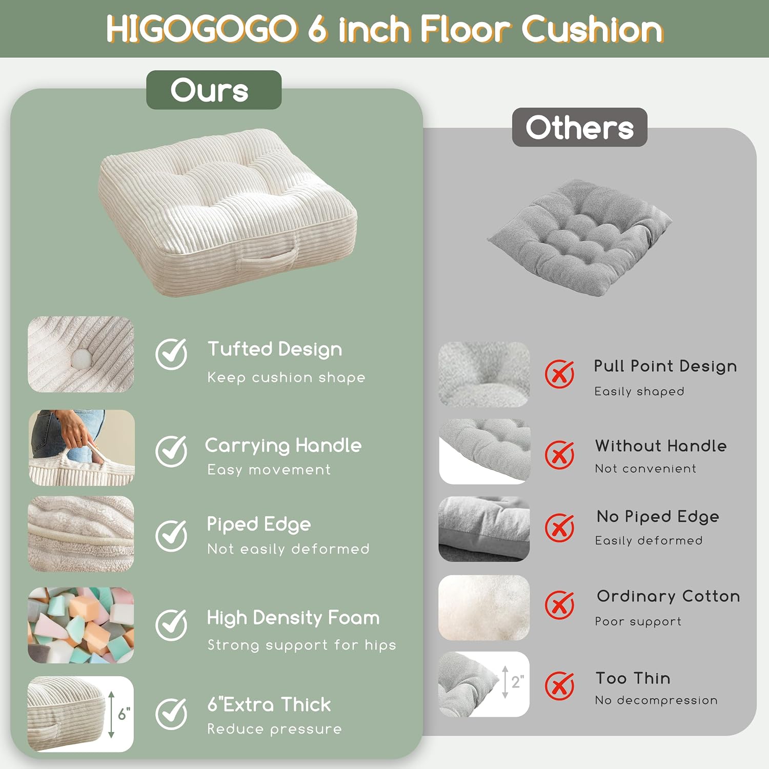 HIGOGOGO 6" Washable Floor Pillow Cushion for Adults, Meditation Cushion Pillow, Large Square Floor Sitting, Removable Tufted Corduroy Cover, for Tatami Living Room or Yoga, 22x22 Inch,Beige