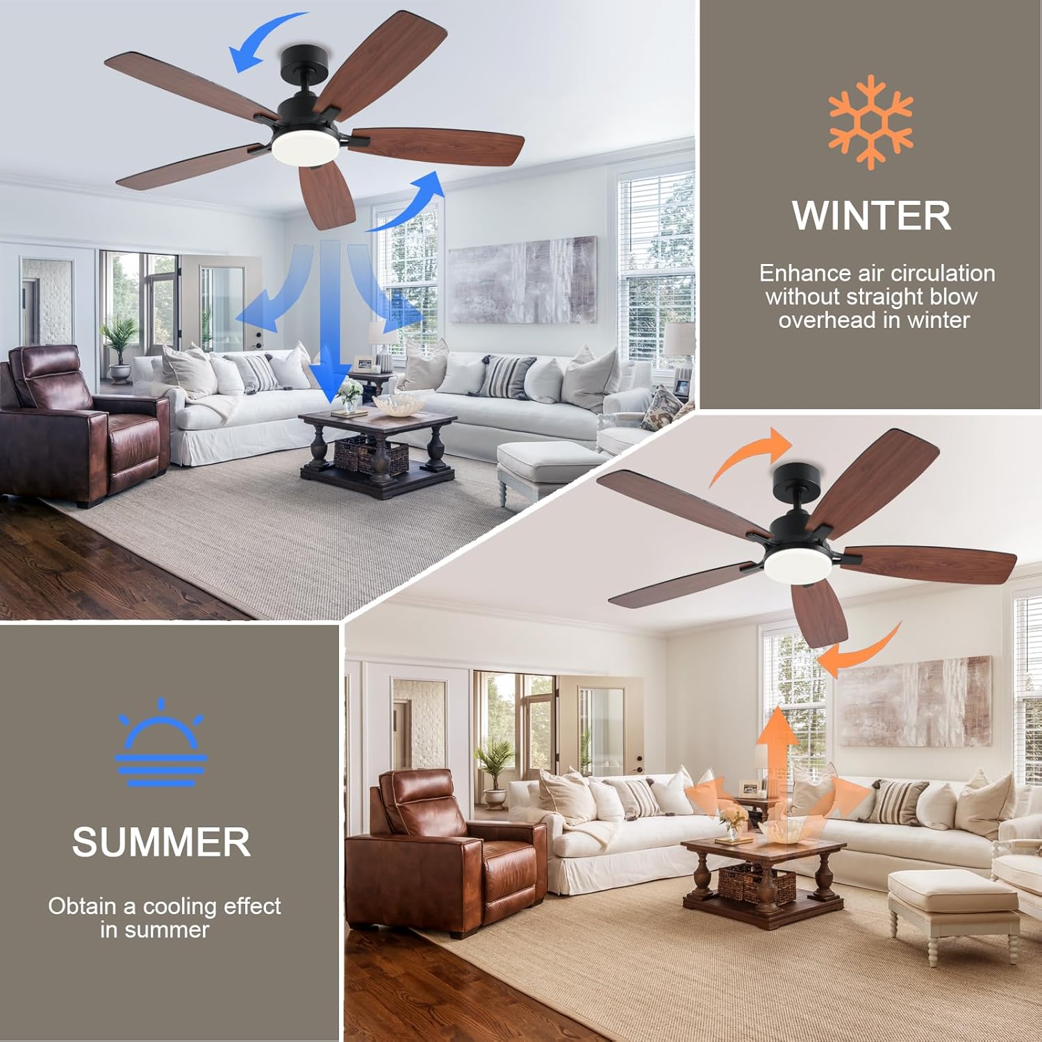 Diagram showing summer forward rotation and winter reversal for the fan.