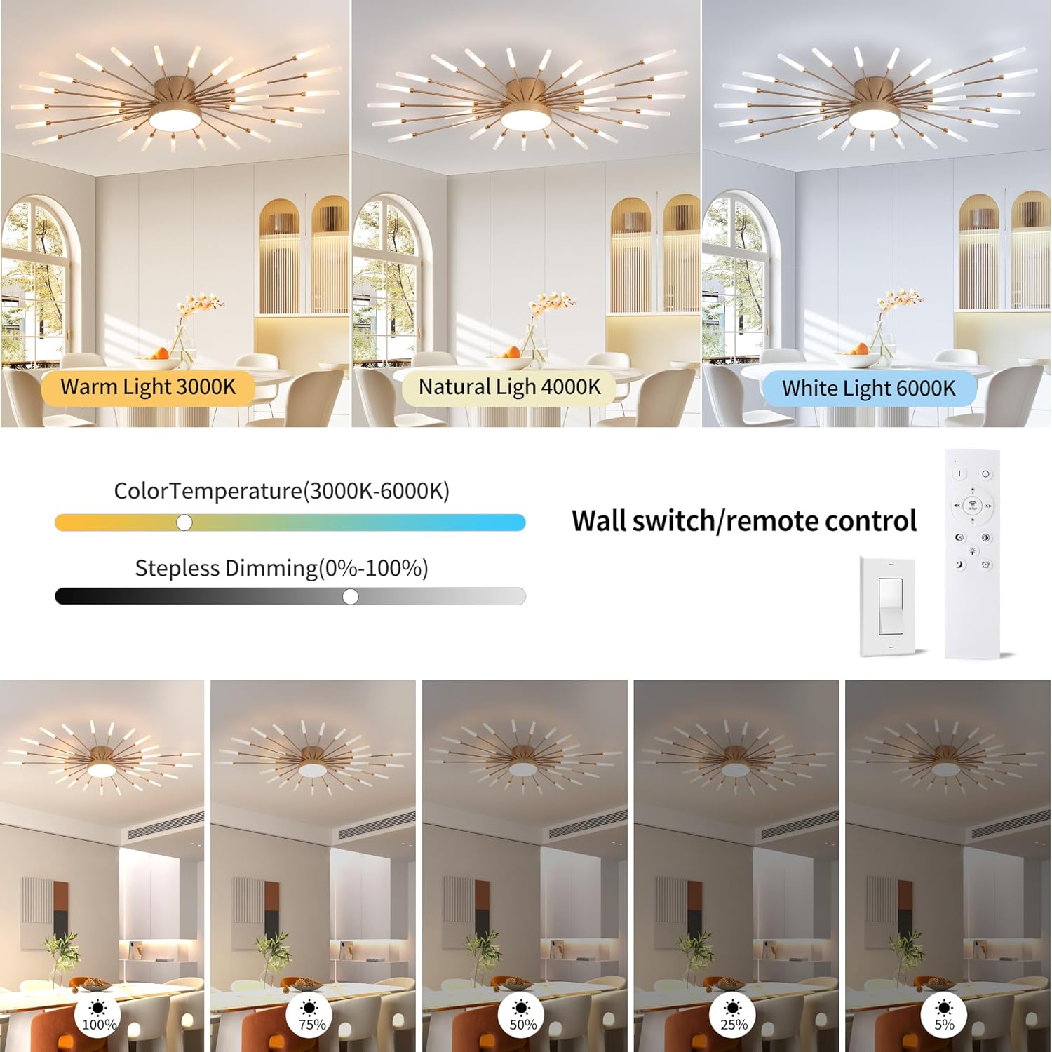 Modern Ceiling Light LED Flush Mount Ceiling Light for Living Room,Kitchen,Dining Room,Bedroom Fireworks Design Dimmable with Remote Control & Memory Function Lighting Fixture (Gold,28 Light)