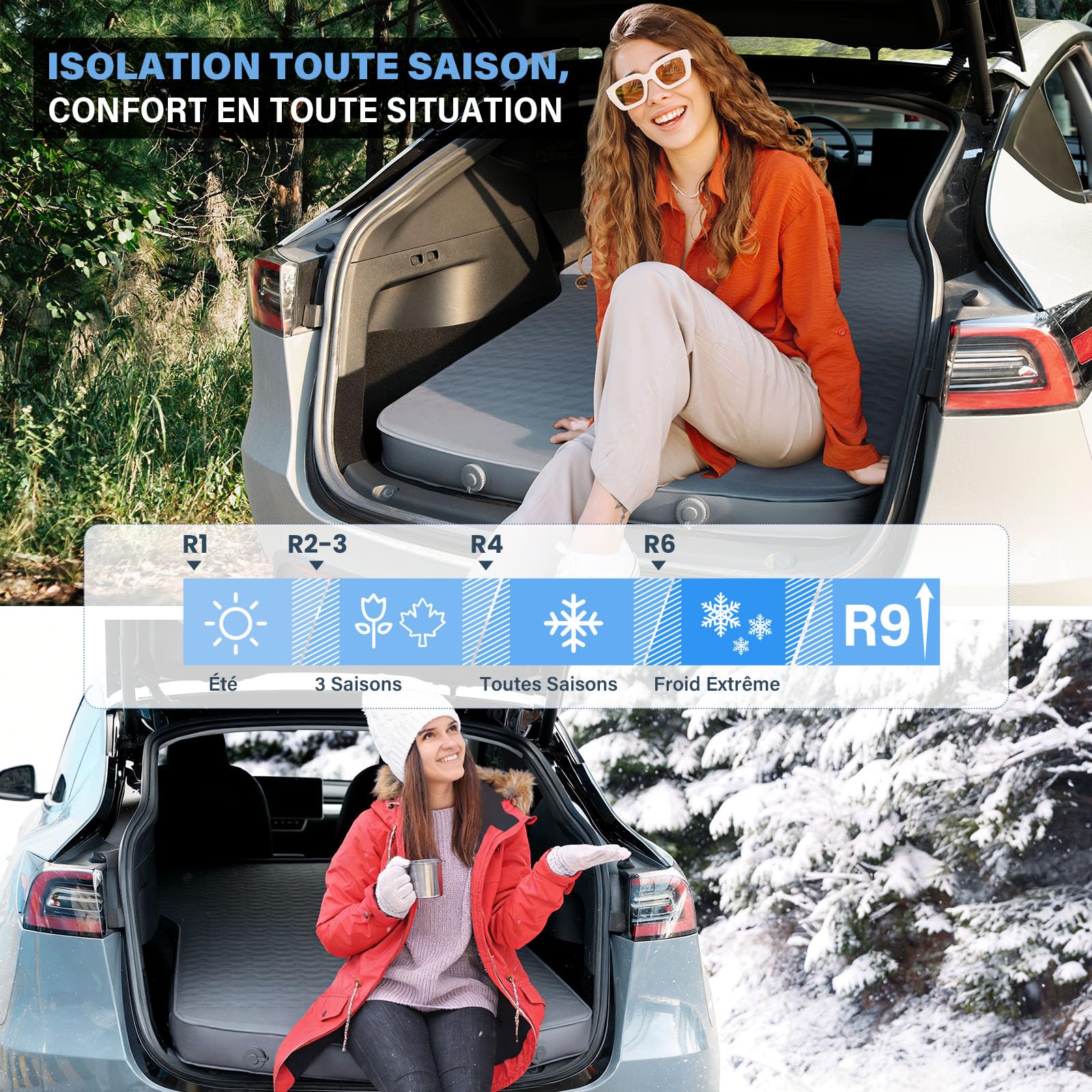 HIKENTURE Matelas Voiture pour Tesla Model Y/Juniper/3, Autogonflant et Ultra-léger - Matelas Gonflable Voiture Arrière en 8 cm Mousse à Mémoire de Forme - 40% Plus Compact - pour Camping, Voyage