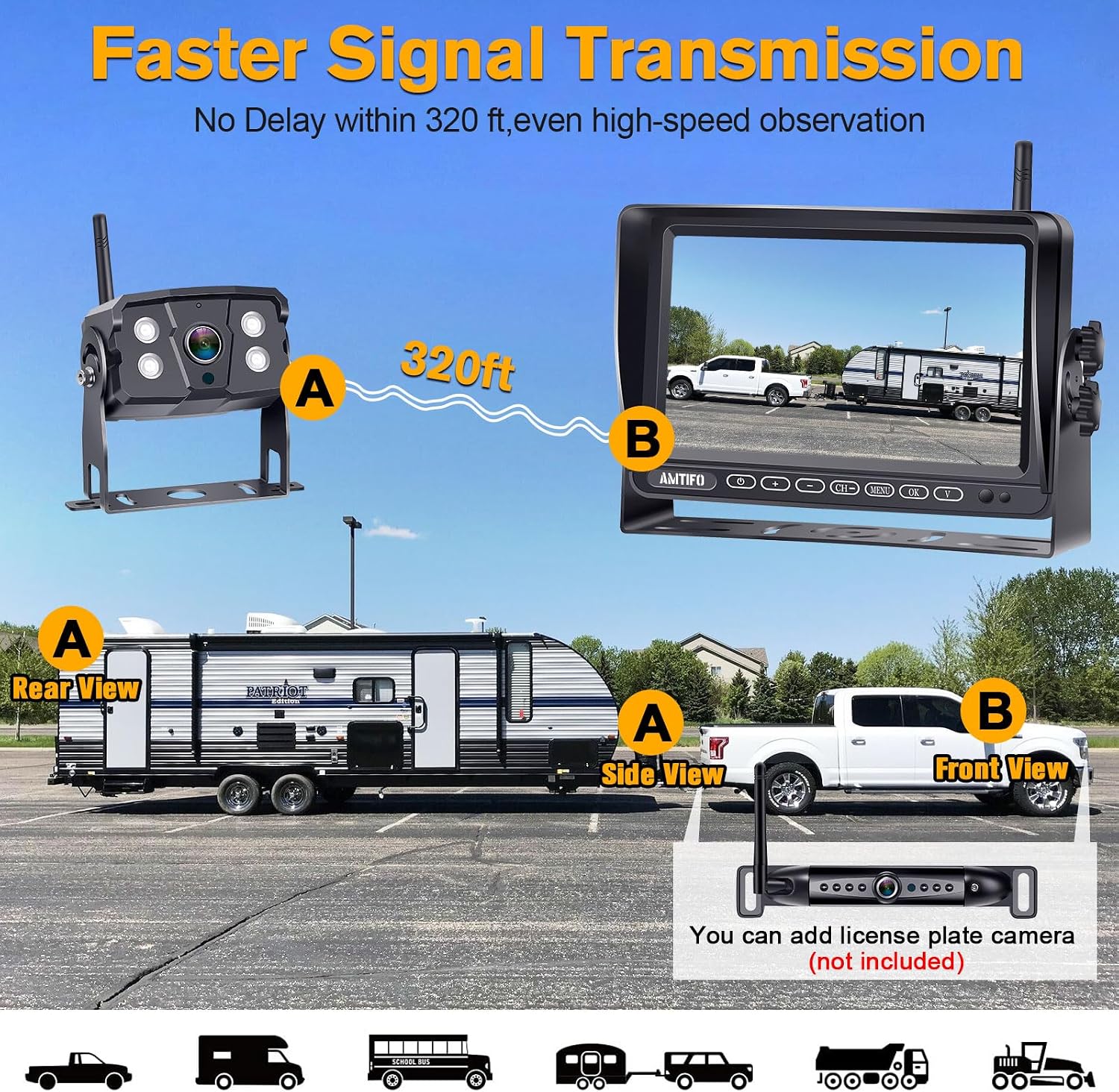 RV Backup Camera Wireless Pre-Wired for Furrion System Loop Recording 7 Inch Touch Key Monitor Rear View Camera See Behind Truck Travel Trailer Motorhome Camper Easy to Install - AMTIFO A5