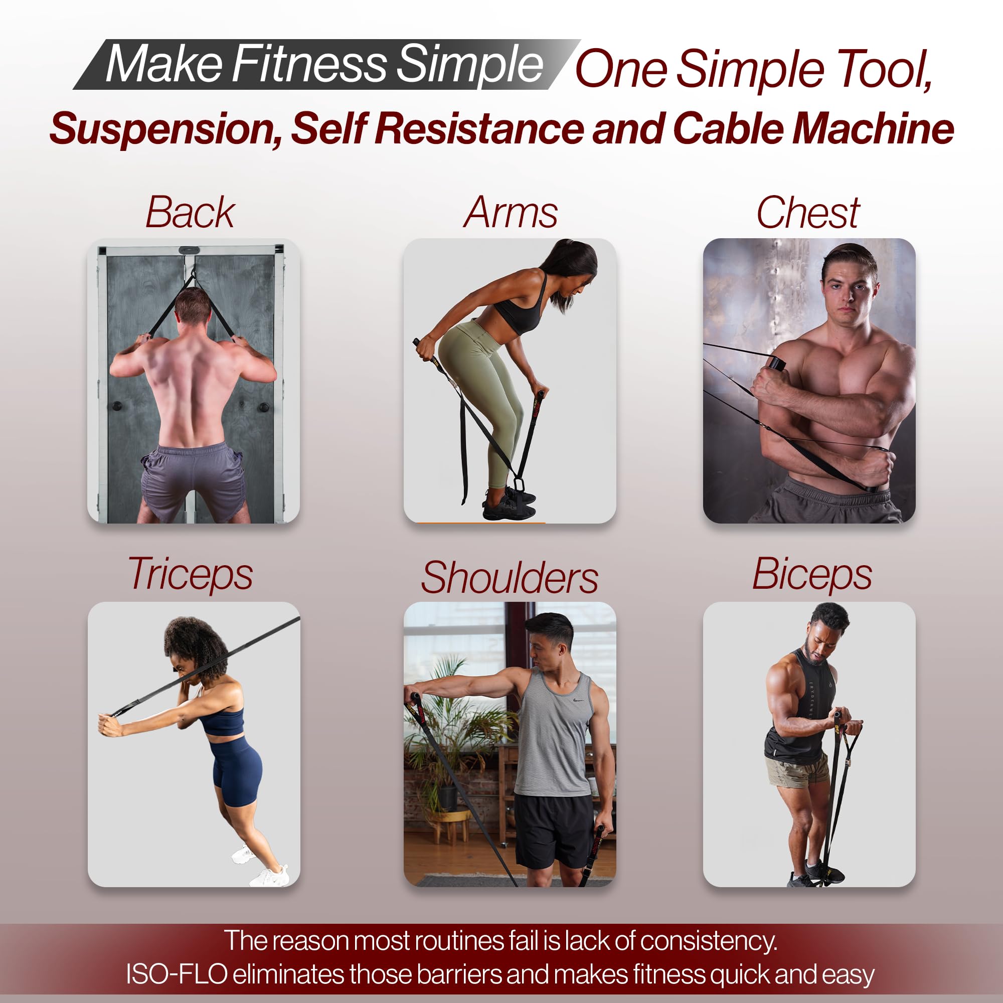 ISO-FLO by Bullworker - Total Body Fitness con isometria e ISO-MOTION per prestazioni di movimento
