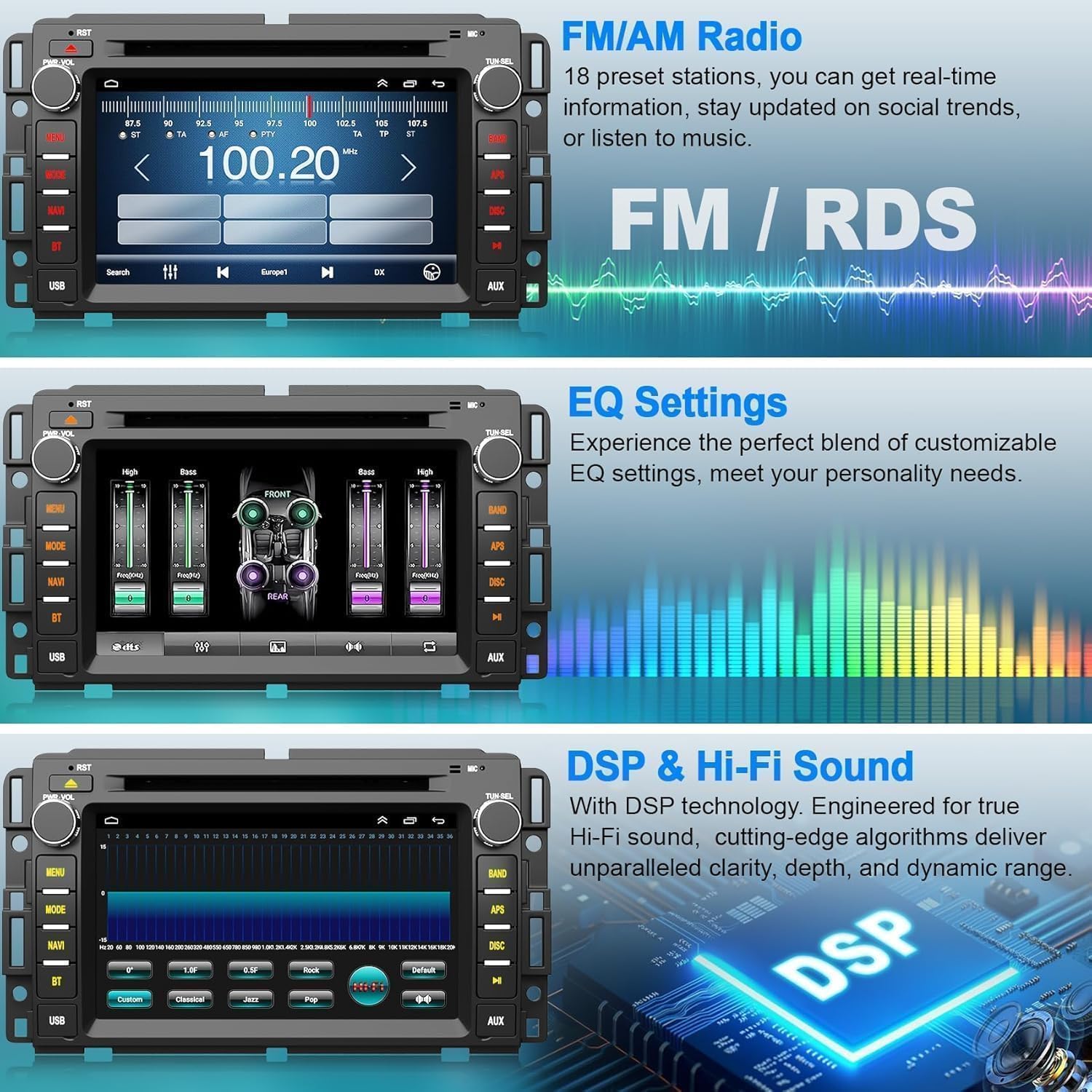Car Stereo with DVD/CD for 2007-2012 Chevrolet Chevy Silverado Impala GMC Sierra Acadia Enclave Yukon, 7" IPS Touch Screen Car Radio with GPS Wireless CarPlay/Android Auto, Backup Camera,SWC,DSP