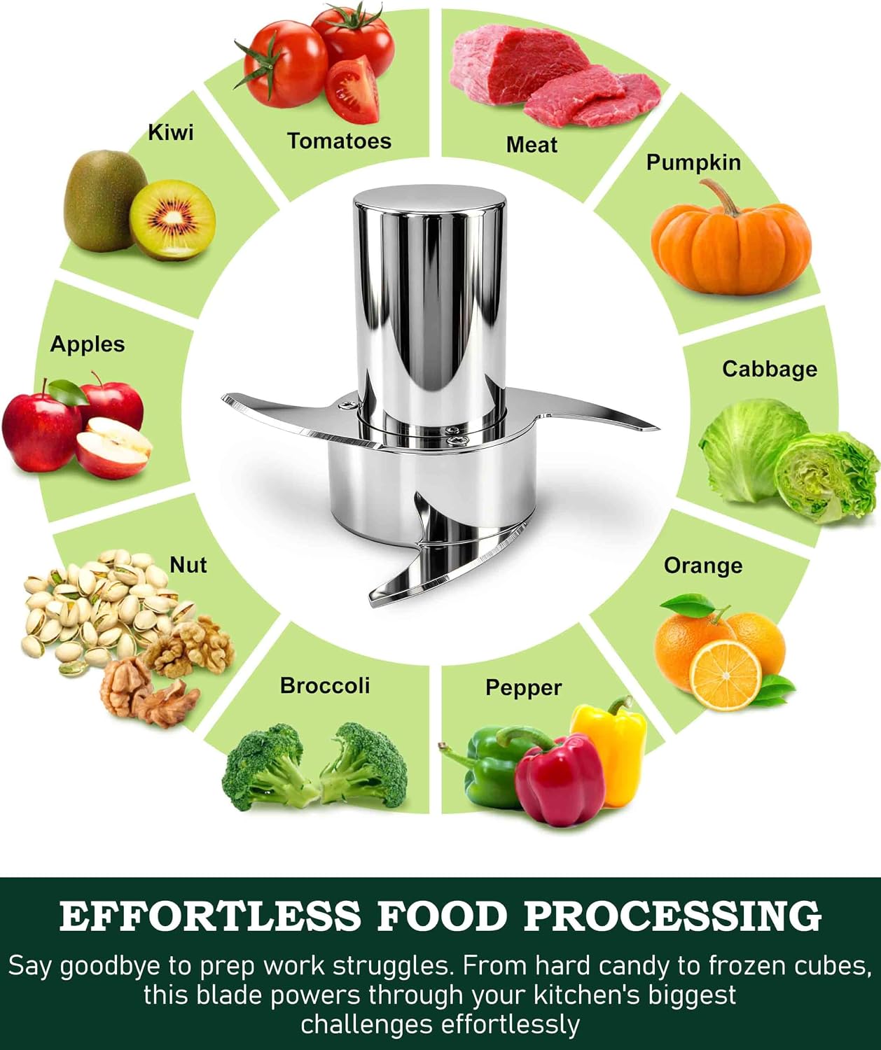 Less-Microplastic 4 Blade for KitchenAid 3.5-Cup Food Chopper KFC3516/3510 | 304 Stainless Steel Case, Crack/Chip/Flake Resist, Easily Handle Hard Ingredients, Easy to Clean, Efficient & Durable