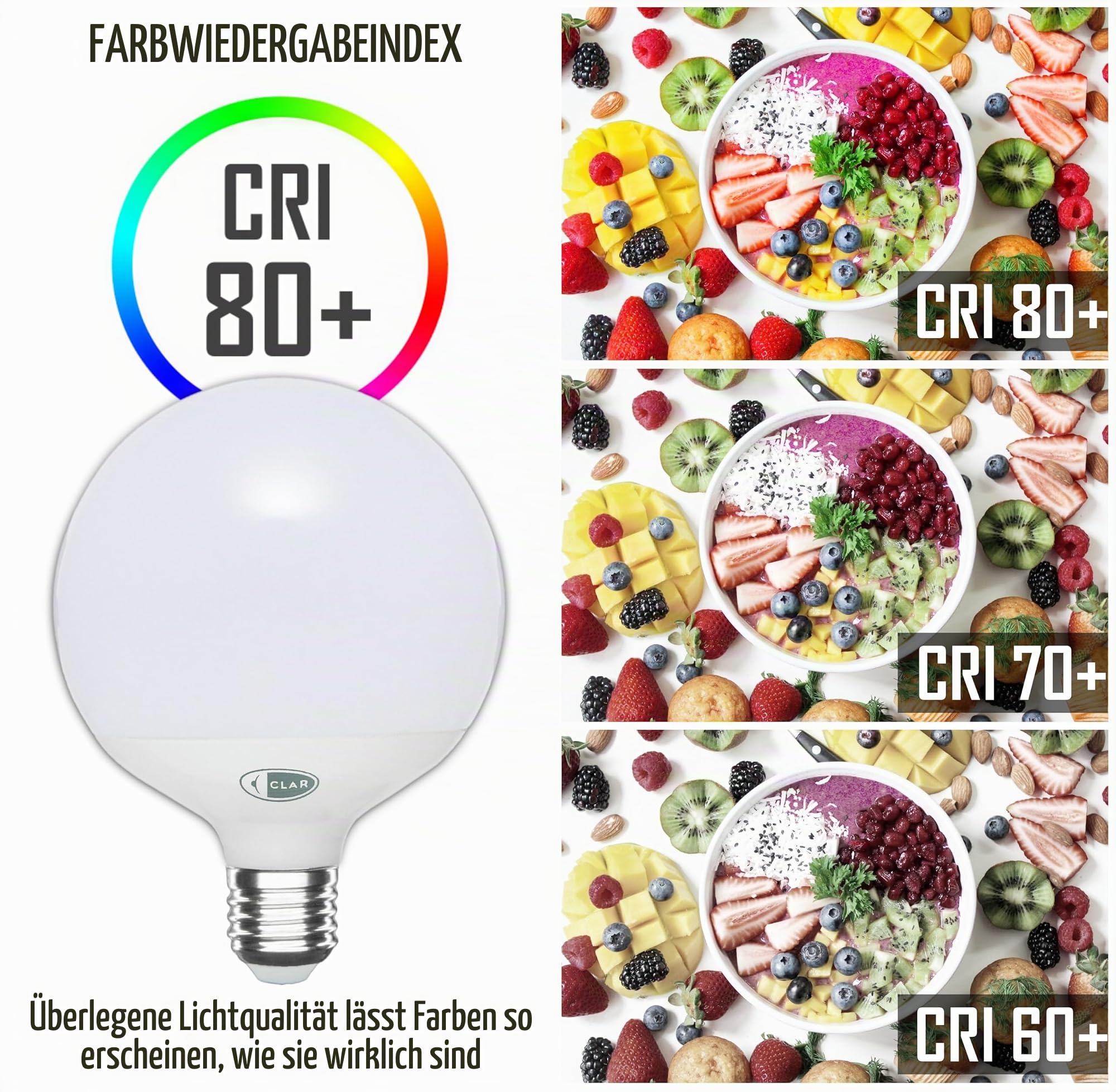 CLAR - Glühbirne Groß, Dekorative Glühbirne, Glühbirne E27 Groß, Durchmesser 95 mm (G95), Nicht dimmbares Leuchtmittel, Warmweiß 3000ºk, 20W (Pack 6)