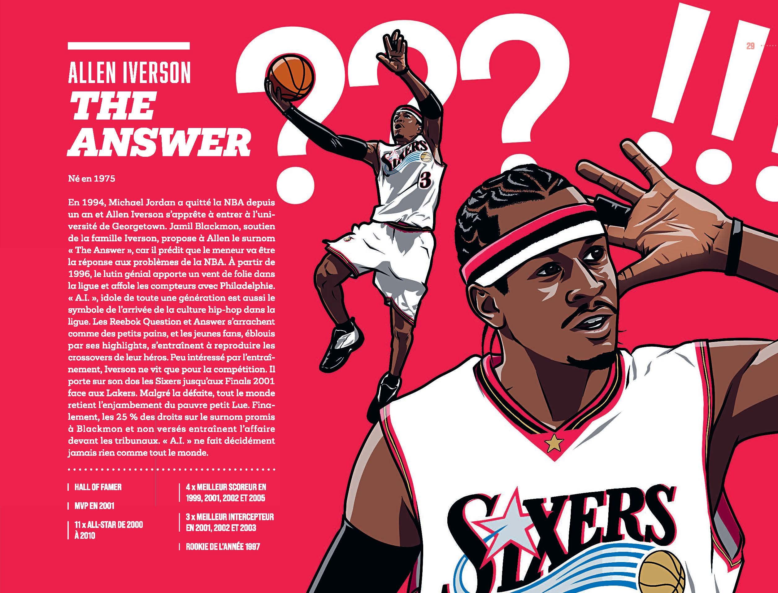 NBA ALL STAR NAMES: Les meilleurs surnoms dans l'histoire de la NBA