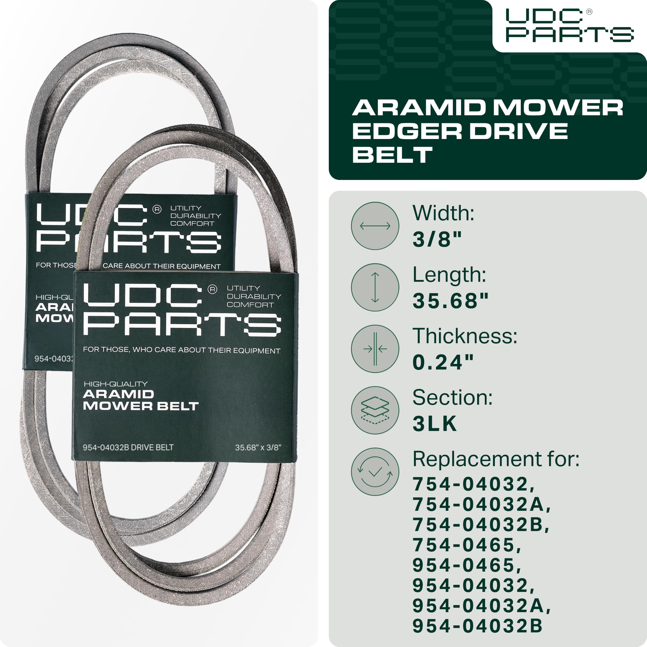 Correa para cortacésped 954-04032B / hecha de Kevlar Aramid Cord / 36 pulgadas / Reemplazo para MTD Cub Cadet 754-04032
