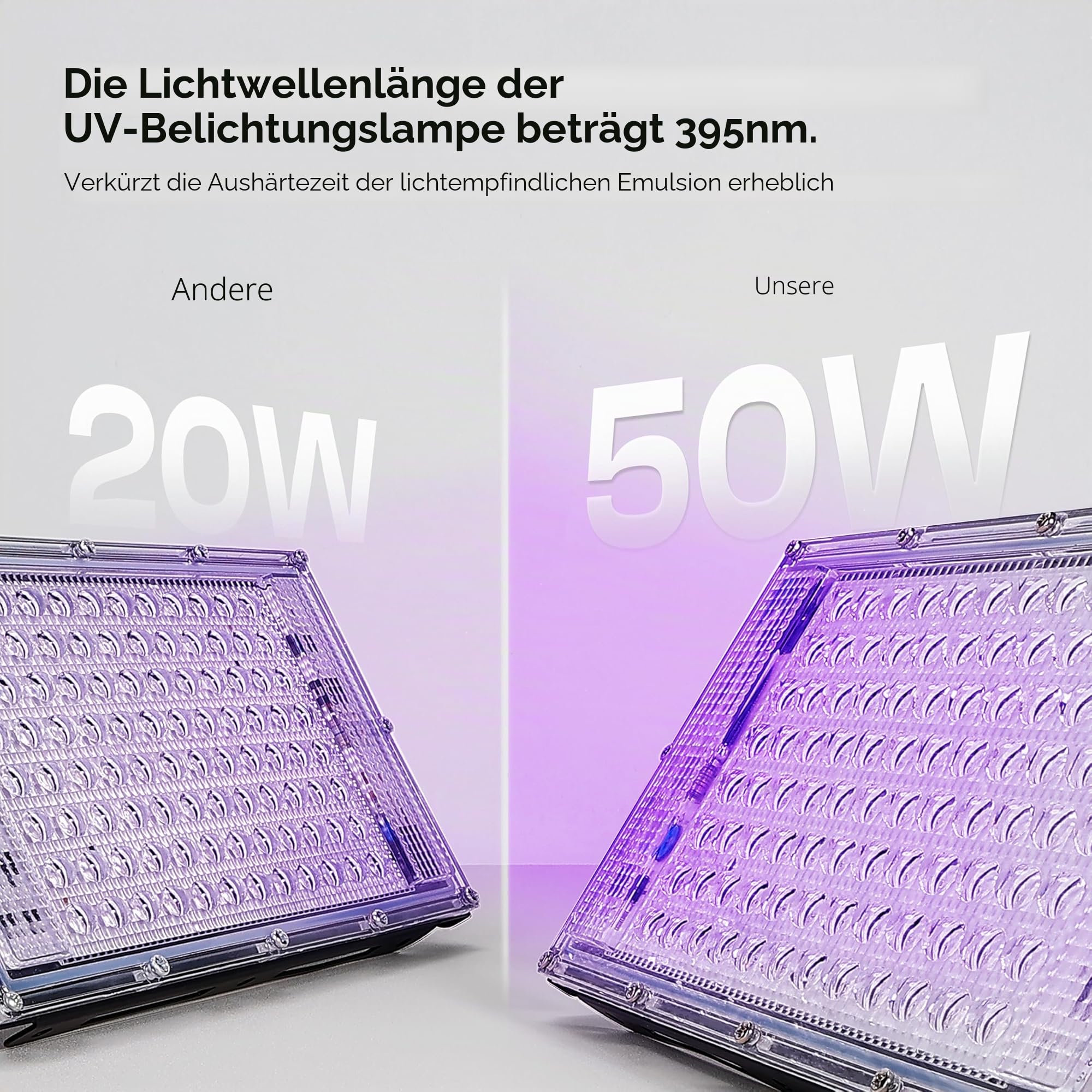 Caydo 50W LED UV Siebdruckleuchte mit Ständer und schwarzem Stoff für Siebdruck Cyanotypie