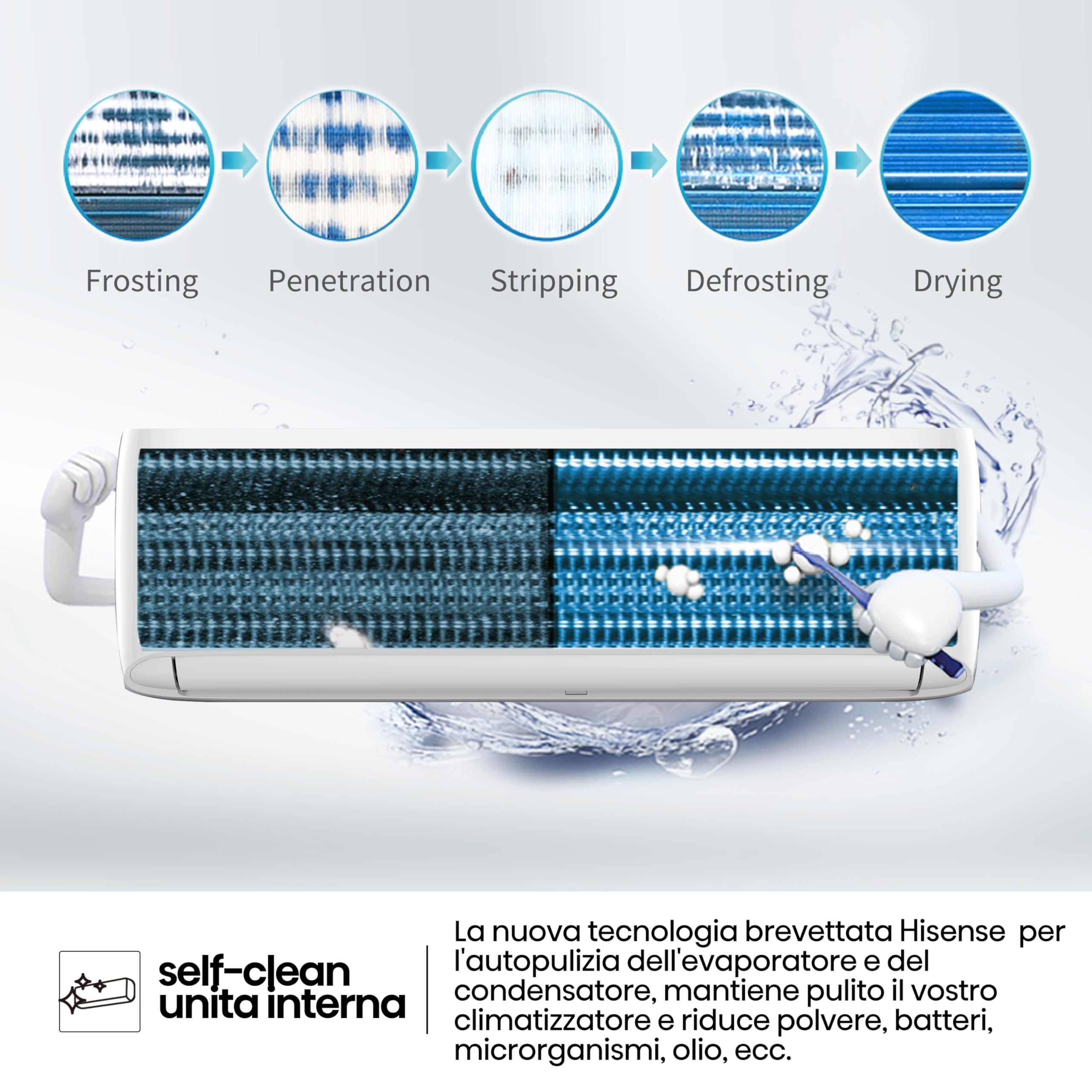 Hisense,Climatizzatore fisso Halo CBYR0906G,Monosplit 9000BTU,Raffrescamento e Riscaldamento(2.6Kw/2.7Kw),Timer 24h, Telecomando[Classe energetica A++/A+], Solo Unità Interna, No Unità Esterna