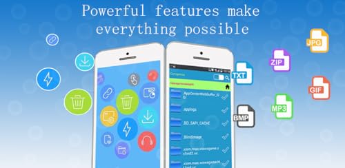 Unrar Unzip Compress Tool