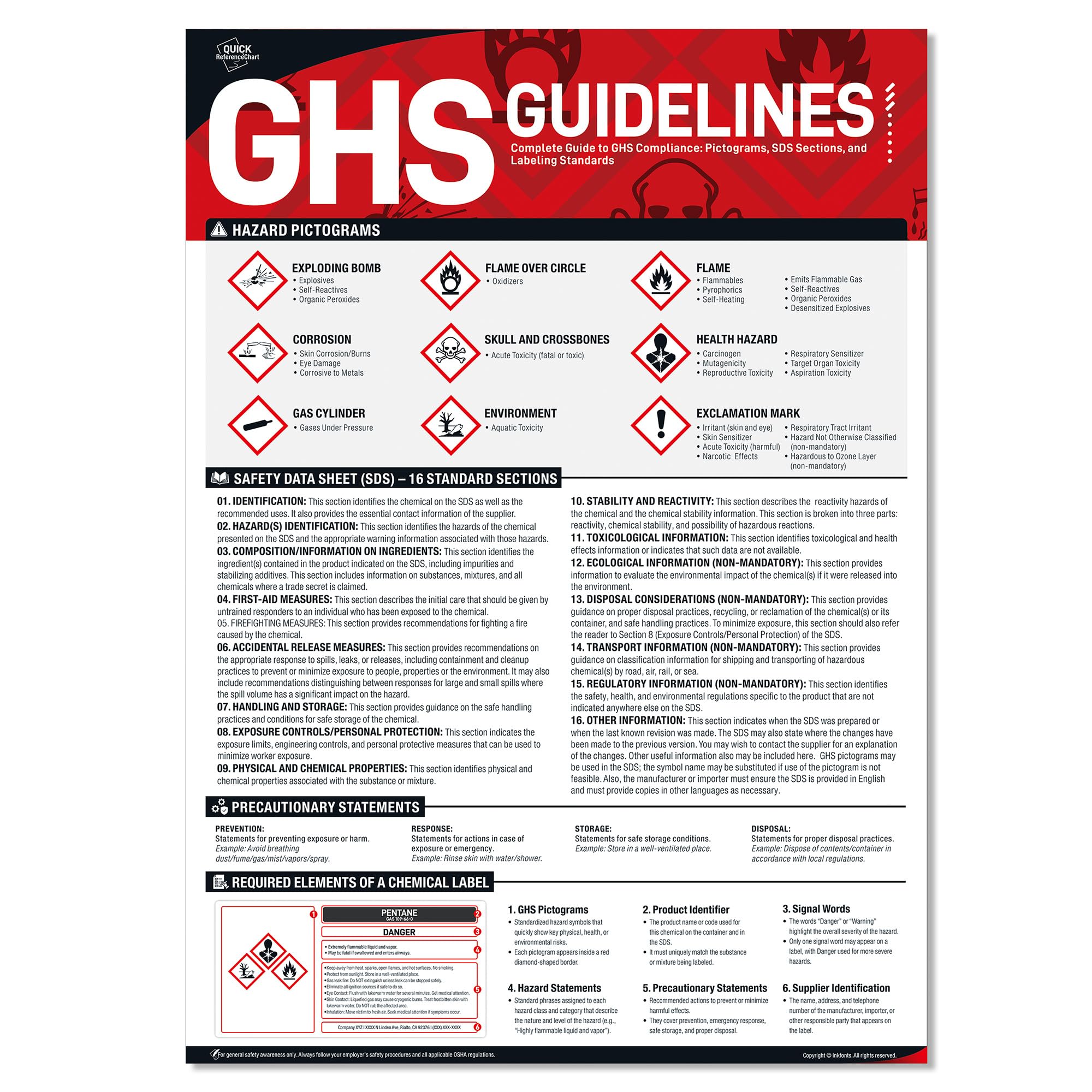 GHS Pictogram Poster, OSHA GHS Compliance Reference for Industrial Safety, 18 x 24 inches GHS Pictograms and Hazards Guide, GHS Labeling Poster for Hazard Communication — Amazon image 8