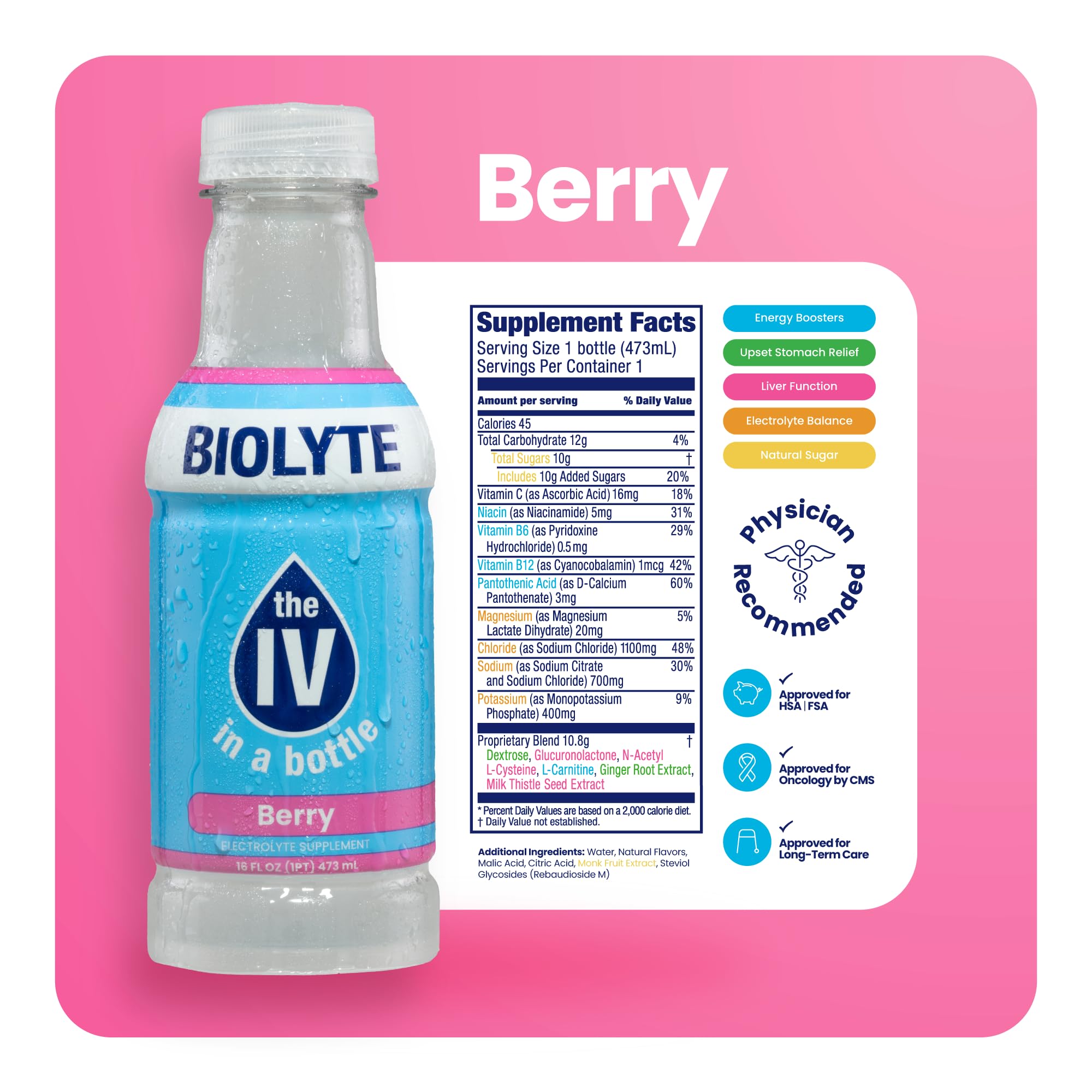 Snapklik.com : BIOLYTE Electrolyte Drink - Doctor-Formulated Hydration ...