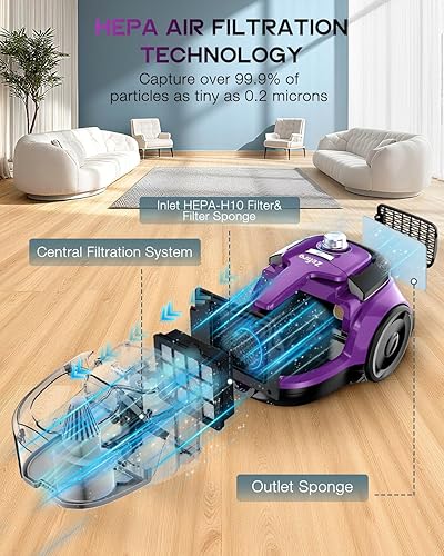 Miniatura 3 de Zefiro Aspiradora de recipiente, aspiradora sin bolsa para el hogar, potencia de 28 KPA, rebobinado automático del cable, filtro HEPA, aspiradora de