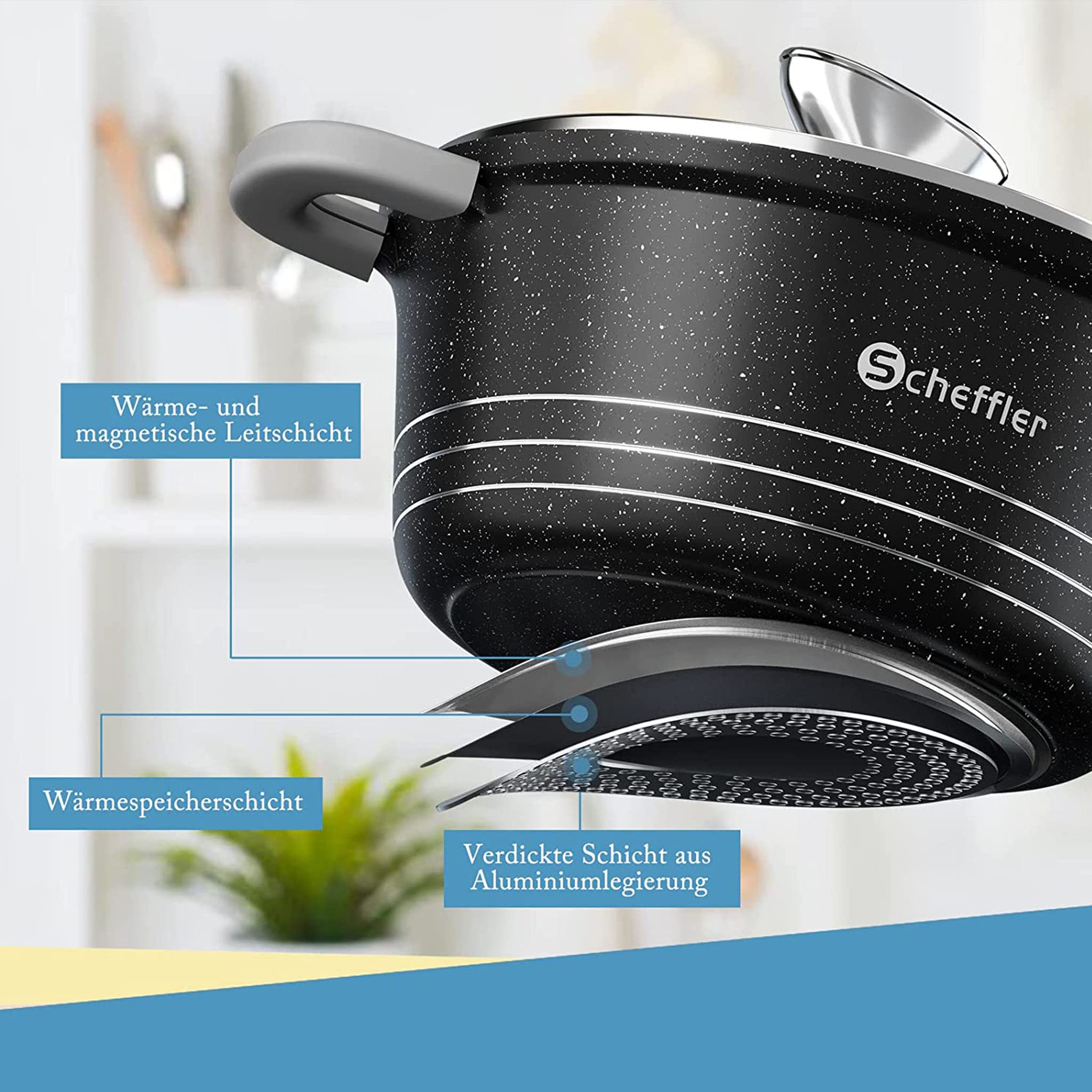Topfset Scheffler 6tlg Kochtopf Set Induktions mit Glasdeckel | 20cm,2.2L&24cm,4L&28cm,6L Aluminiumguss, Antihaftbeschichtung, für alle Herdarten, Spülmaschinengeeignet