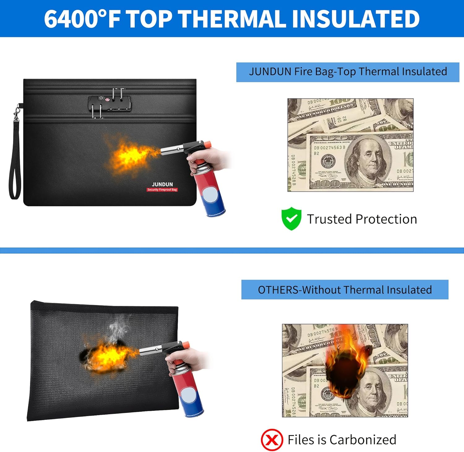 JUNDUN Fireproof Document Bag with Lock (14.2" x 10.2"), 6400℉ Fireproof Money Bag for Cash with 12 Layers Heat Insulated, Dual Zipper Fire Safe Pouch for Important Documents and Valuables
