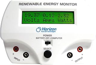 Horizon Fuel Cell Technologies Renewable Energy Monitor