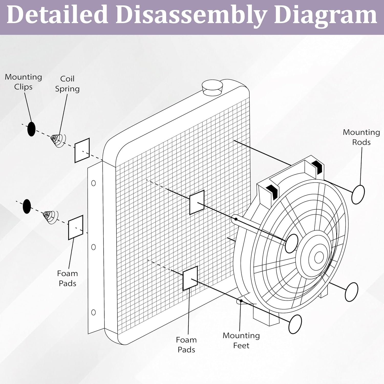 2 Set Electric Fan Mounting Kit, Radiator Fan Zip Ties Electric Mount Hold Down, Transmission Cooler Mounting Kit for Car Vehicle Electric Radiator Fan 7" 9" 10" 12" 14" 16"