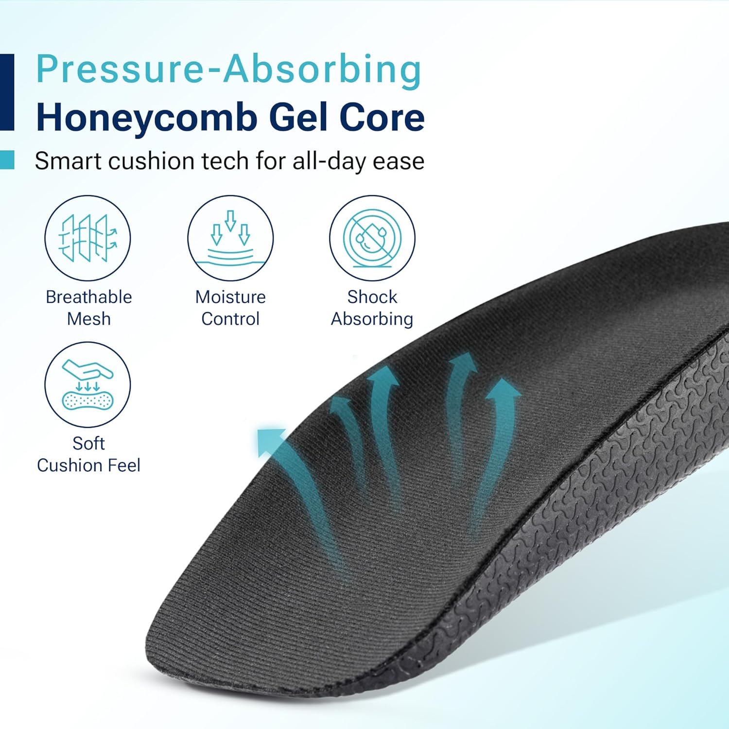 Heel Lift (1 Inch) Height Increase Insoles for Men, Half Shoe Lift Insert, Comfortable Instant Height Boost (Mens 10-11.5) - Image 3