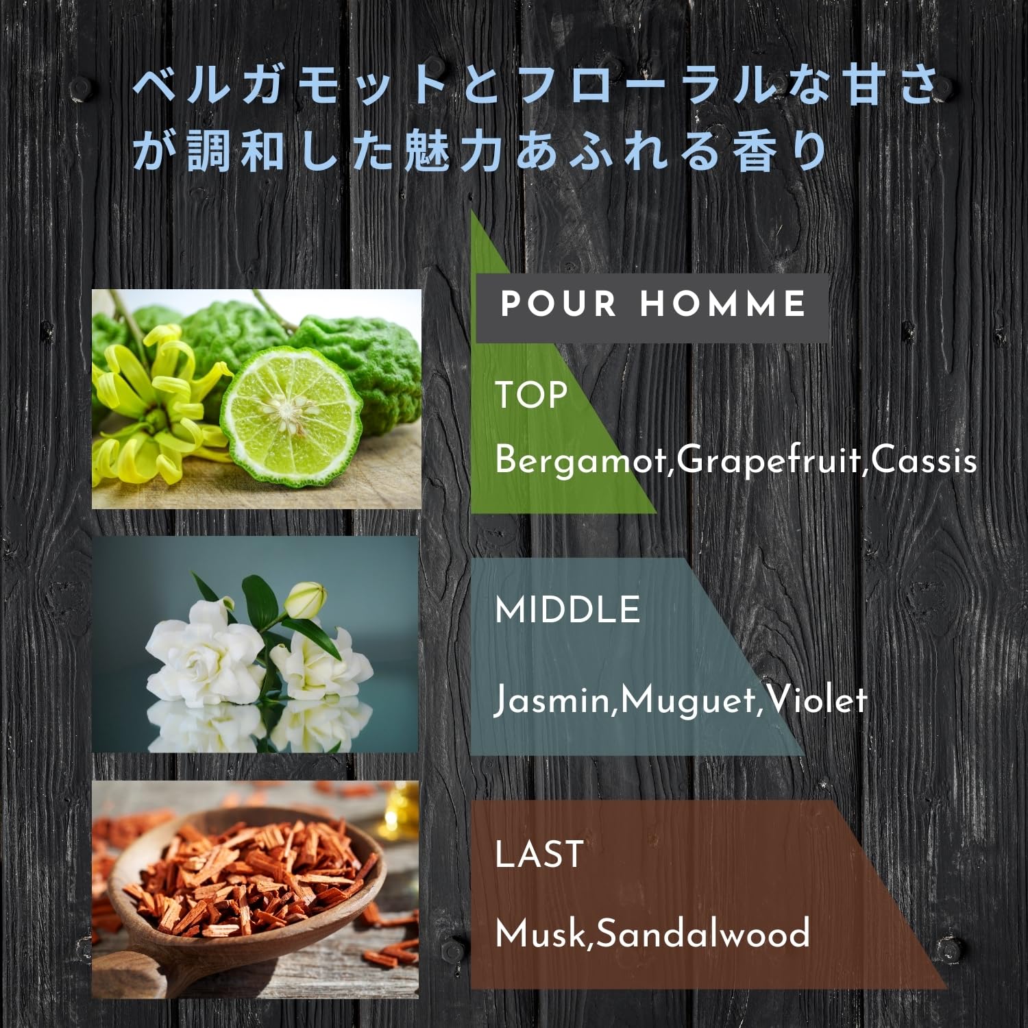 Amazon | SIN OXYTOCIN フェロモン香水 男性用 50ml ベルガモット