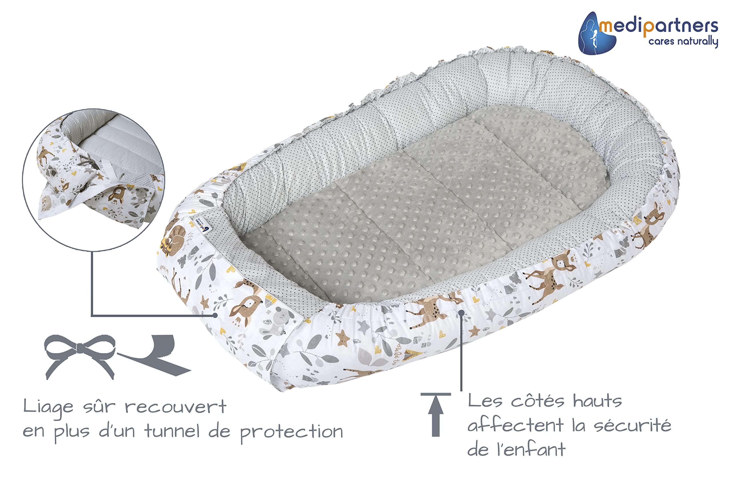 Medi Partners Reducteur de Lit Bebe - Réducteur Bébé 100x60x15cm 5 éléments Cocon et Naissance Nid d'ange bilatéral Cale 100% Coton Minky (Cerf avec Minky Gris)