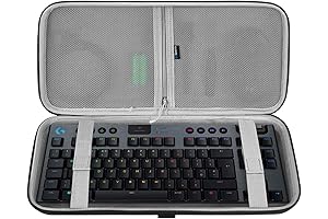 Tenkeyless Keyboard Case: Ultimate Protection for Your Compact Keyboard