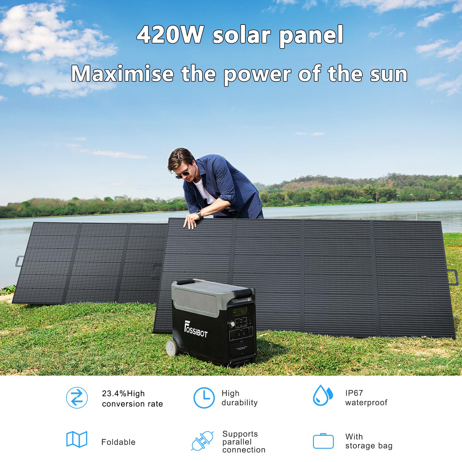 FOSSiBOT Pannello solare da 420W, modulo solare pieghevole per F2400 F3600, stazione di ricarica portatile, modulo fotovoltaico per impianto solare per esterni, giardino, balcone, roulotte, campeggio