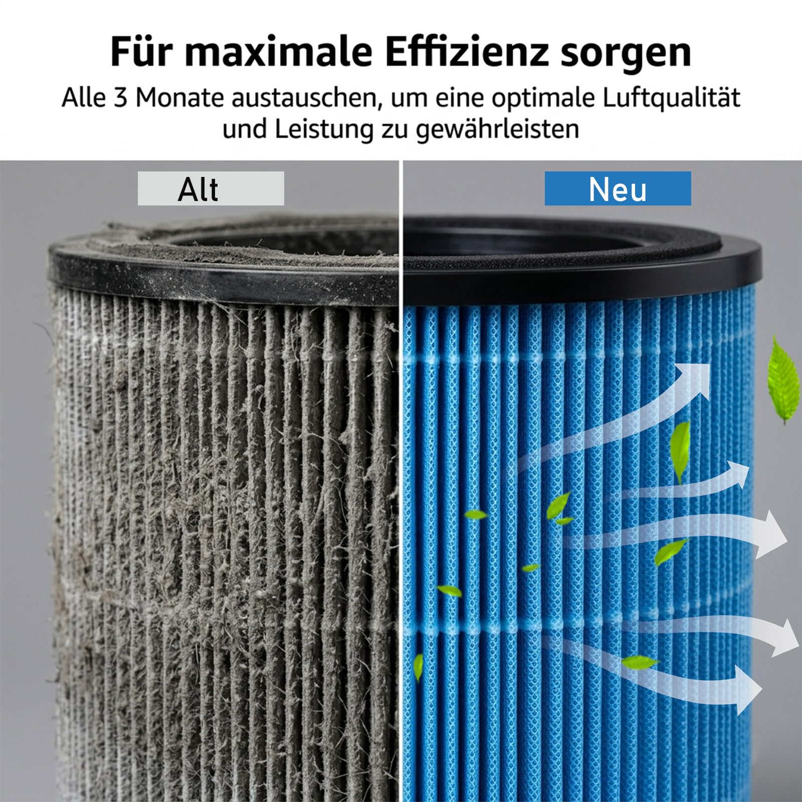 2 Stück Blaue Ersatzfilter, 4-Stufiges Filtersystem, Hergestellt aus Aktivkohle, Ersatz für AIRTOK AP0601 Luftreiniger