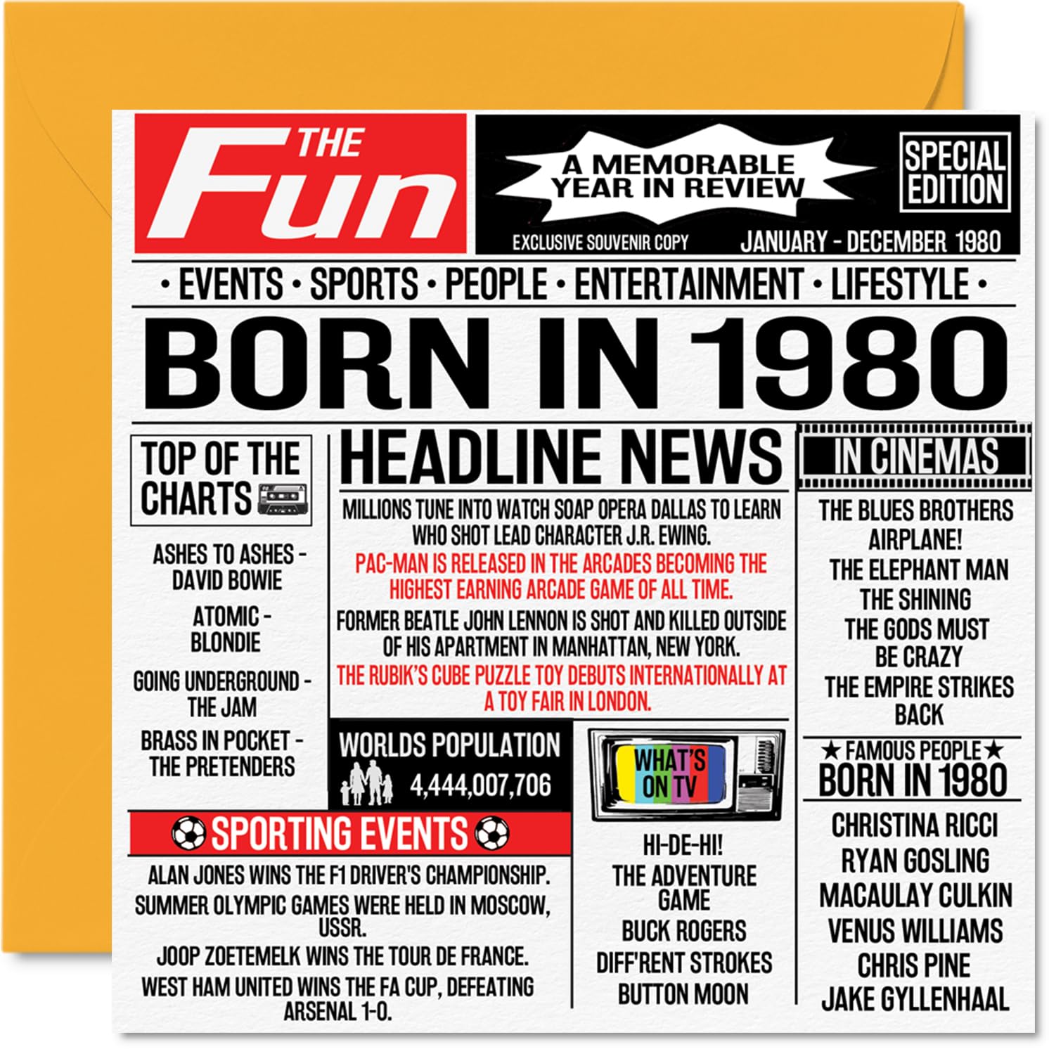 45th Birthday Cards for Men Women - Born In 1980 Newspaper - Happy 45 Birthday Card for Mum Dad Uncle Aunt Vintage Retro Back In 1980, 145mm Bday Greeting Cards