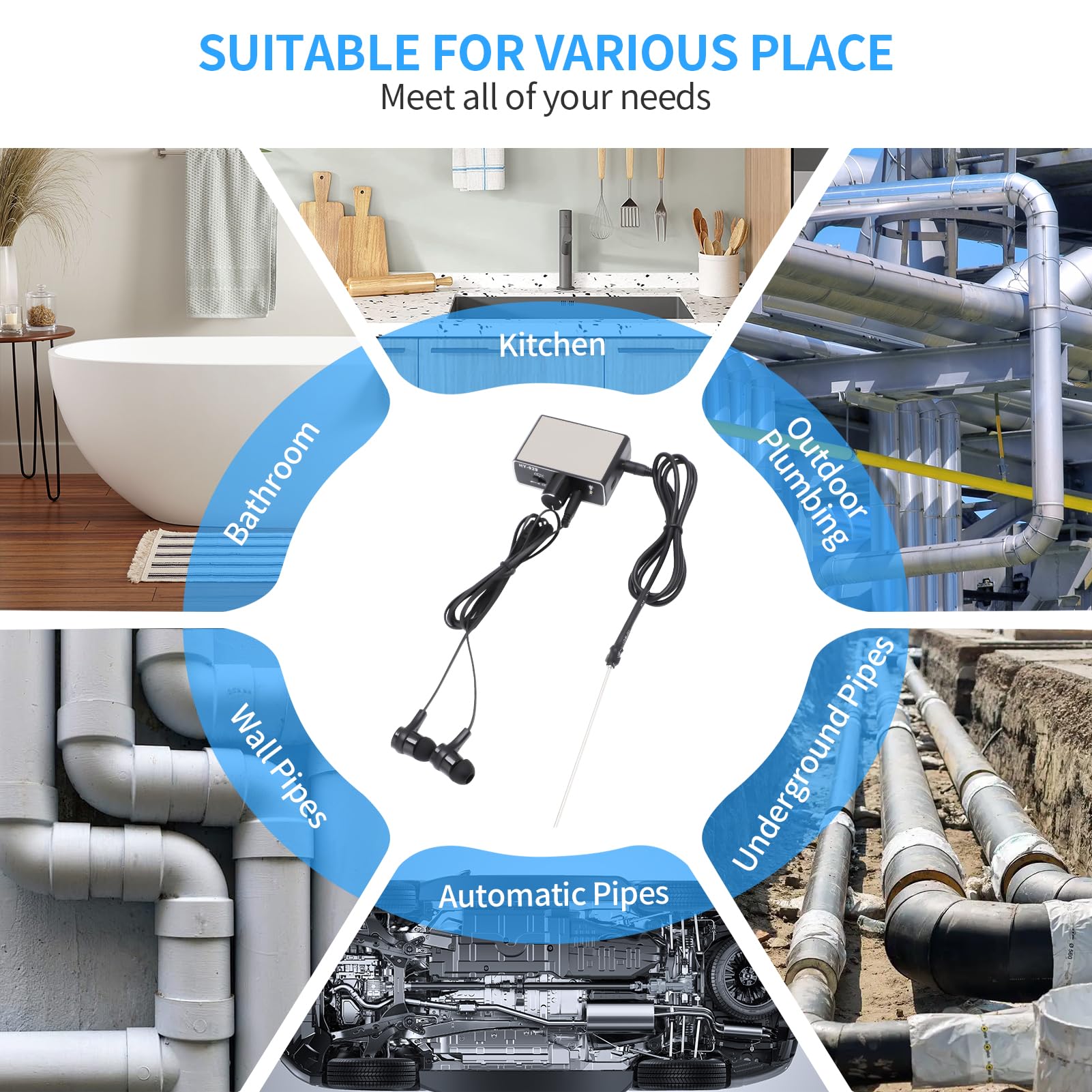 Détecteur de fuite d'eau intelligent haute sensibilité souterraine acoustique pour chantier de construction, entretien de voiture