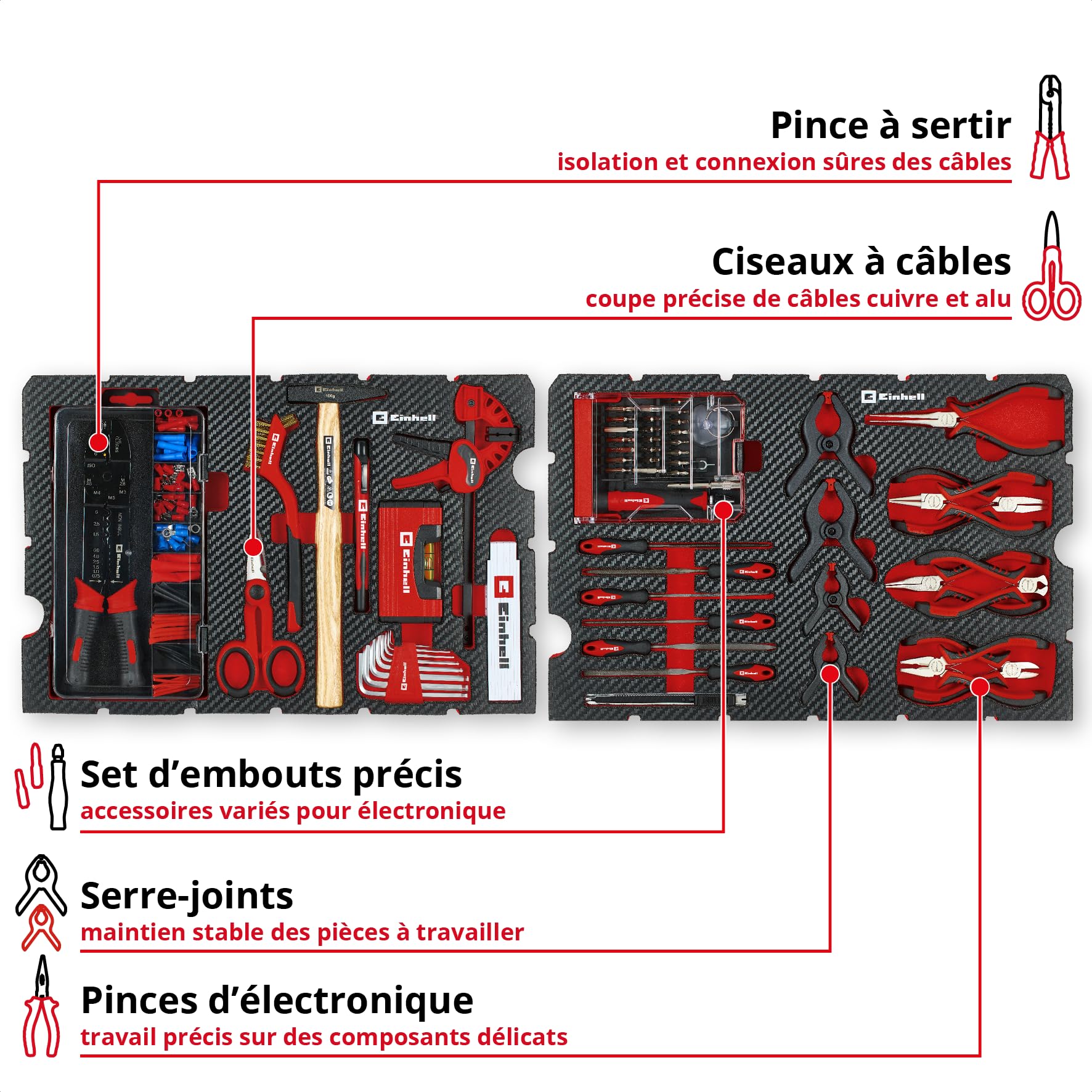 Original Einhell E-Case coffret à outils 153 pièces hobby (DIY, kit réparation électronique, pinces d’électricien, set de cosses de câble, brosse métallique main, limes, serre-joints, coffret système)
