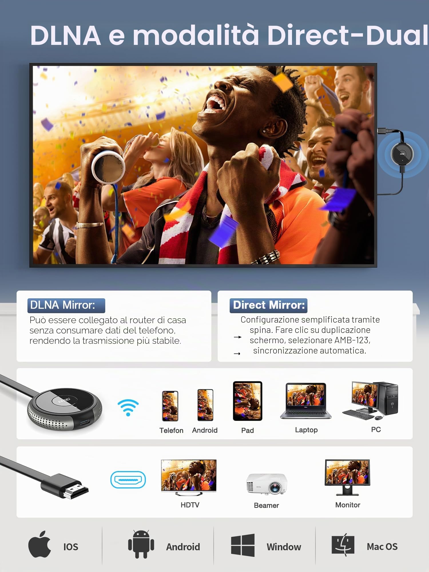 Adattatore display wireless AIMIBO 4K 5G - Film, programmi e TV in diretta Plug & Play da smartphone, tablet, laptop su qualsiasi TV - compatibile con i*OS, Android, Windows, Mac OS, Airplay, DLNA