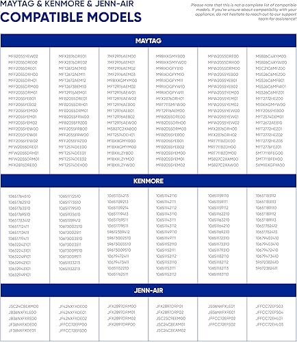 Miniatura 9 de Canamax Premium W10311524 - Filtro de aire de flujo fresco – Compatible con refrigeradores Whirlpool KitchenAid – Sustituye a AIR1 W10315189