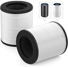 ZQA-4000C Replacement Filter Compatible with VNIUP/ADTARK/Hopmirth ZQA-4000C and Fancybark ZQA-4000A Air Purifier, 3-in-1 HEPA 14 Filtration System, 2-Pack
