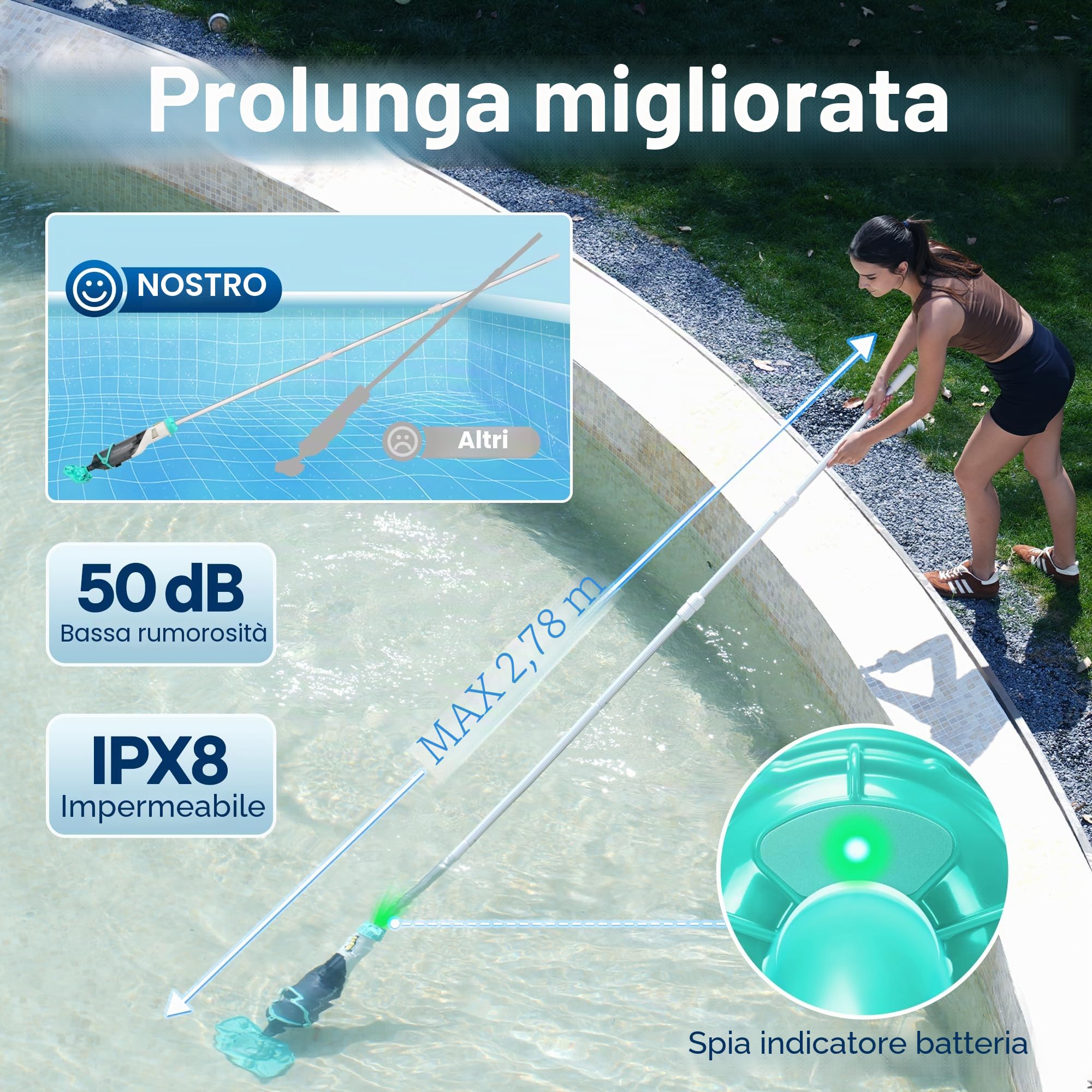 VIVOHOME Aspirapolvere per Piscina Senza Fili con Aste Telescopiche 278cm Aspirazione 18,5 GPM Autonomia 60 Minuti Pulitore Portatile Ricaricabile con Indicatore di Batteria per Piscine