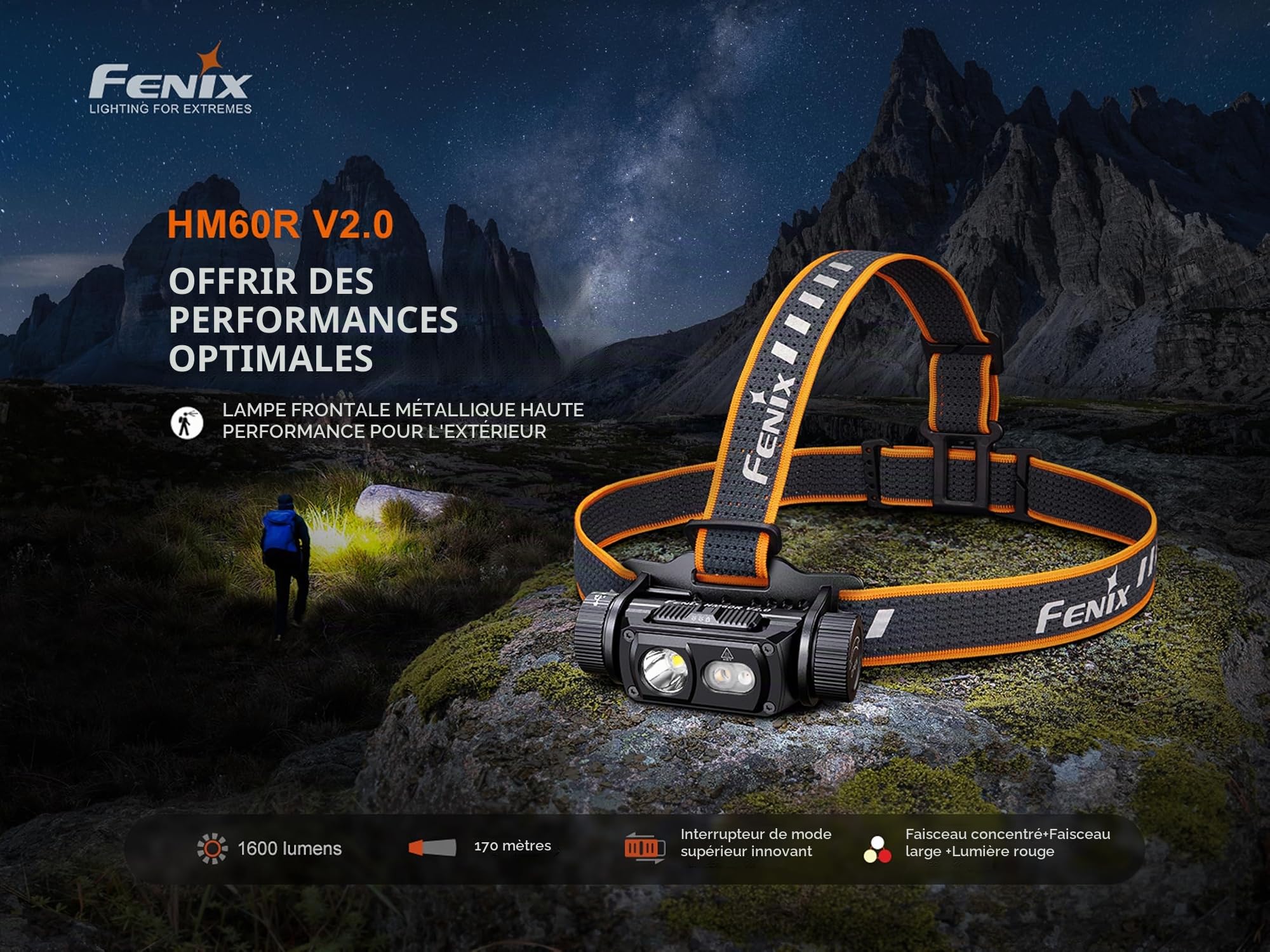 FENIX HM60R V2.0 Lampe frontale rechargeable