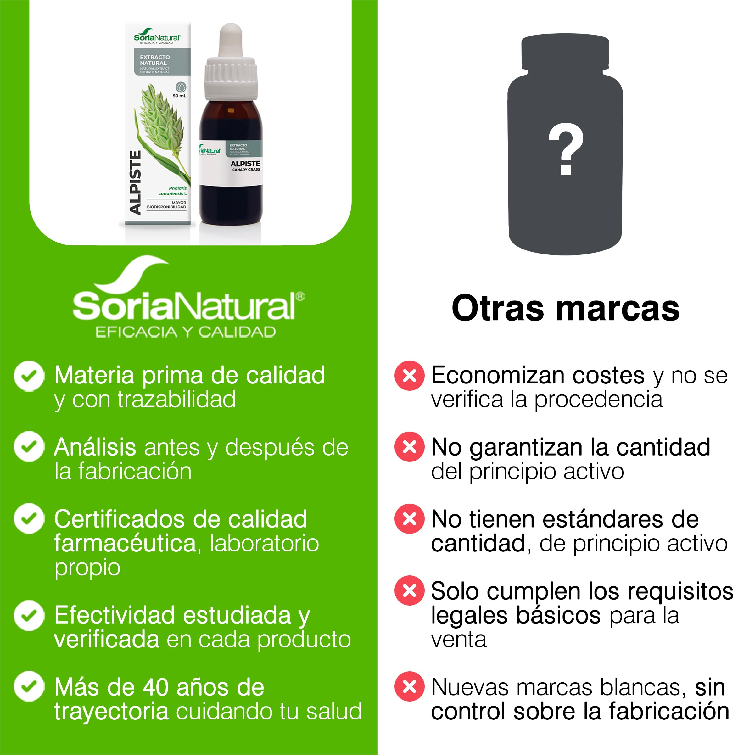 EXTRACTO ALPISTE 50 ML