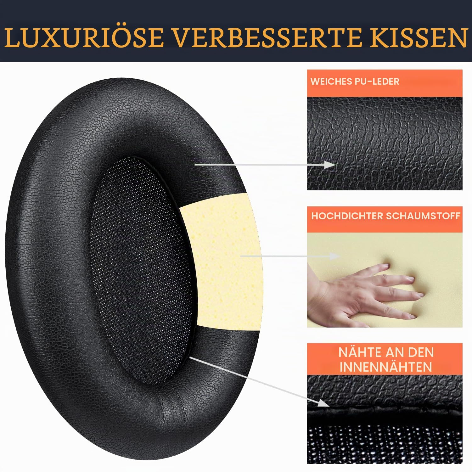 SOULWIT Proteinleder Ersatz Ohrpolster für Sony WH-1000XM3 (WH1000XM3) Over-Ear-Kopfhörern, Ersatzpolster mit weichem Proteinleder, Geräuschisolierung Memory-Schaum