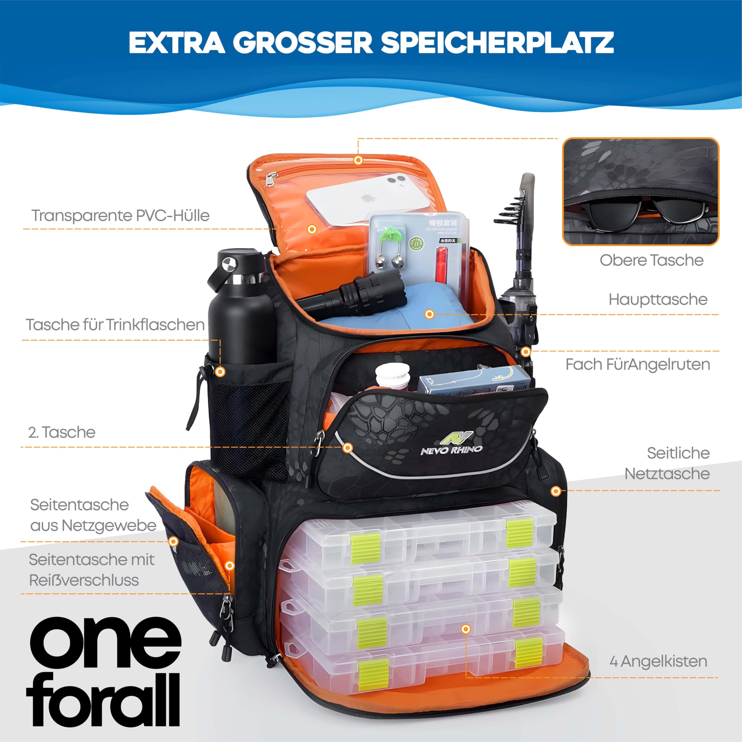 Angelrucksack mit Inklusive Boxen – Gerätekoffer mit Fächern – Ideal für Brandungsangeln, Karpfenangeln und Spinnfischen – Wasserabweisende Angeltasche mit Großer Kapazität
