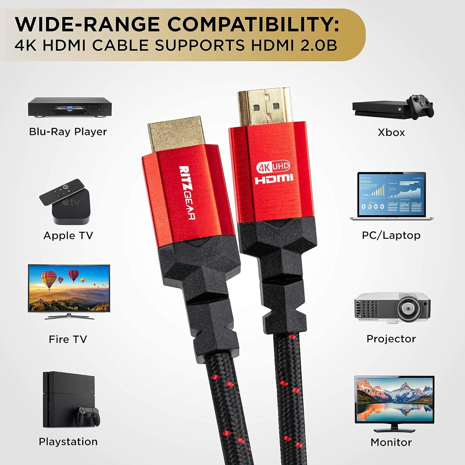 Rеvіеw Prоduсt 4K HDMI Cable 30ft [2 Pack] by Ritz Gear, Braided Nylon Cord & Gold Connectors, High Speed HDMI 2.0 with Ethernet, for PS5, PS4, PS3, Xbox, Roku, Apple TV, HDTV, Blu-ray, Laptop, PC, Monitor