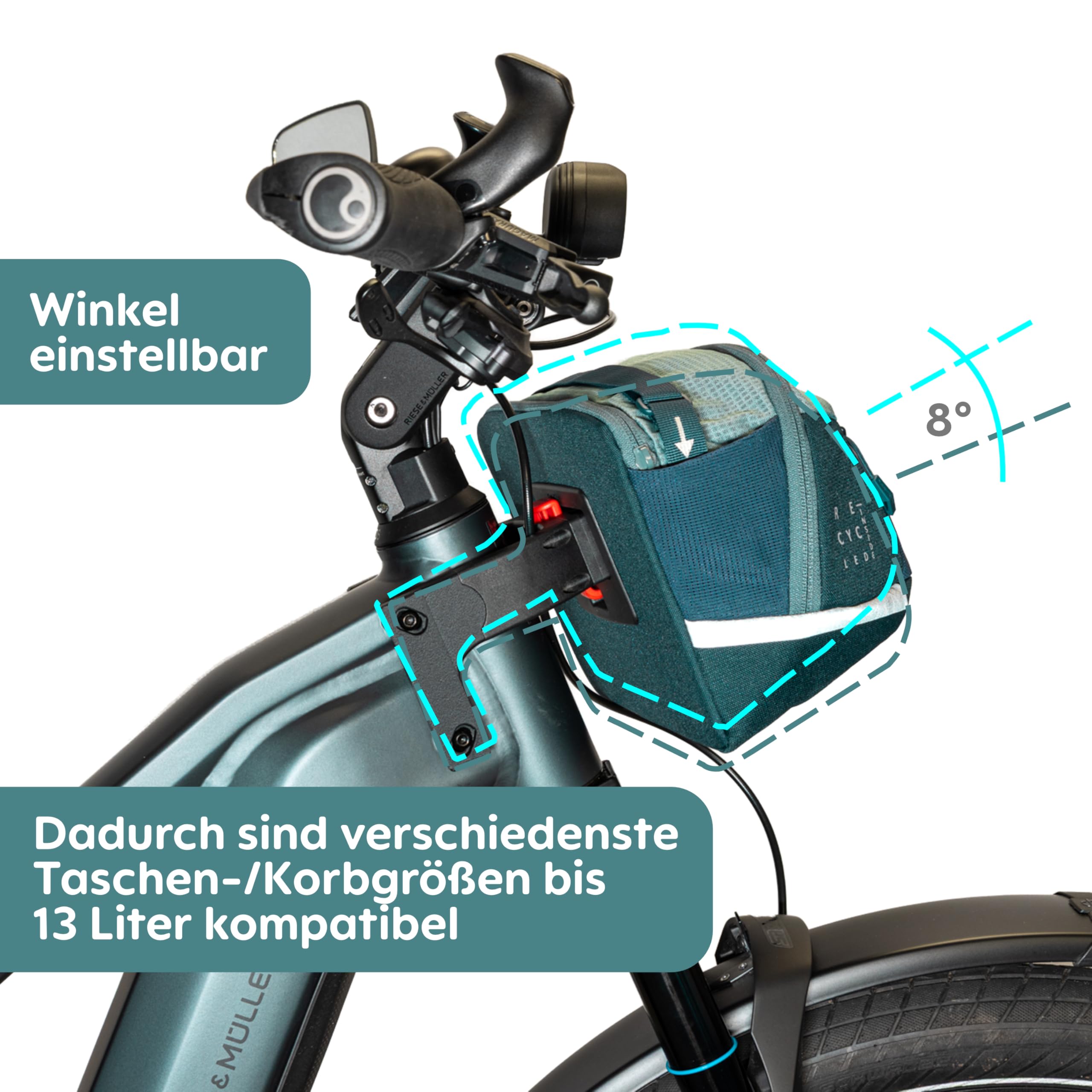 Adapter für Riese & Müller E-Bikes - Klickfix Lenker Adapter E einfach am Fahrrad montieren Zubehör
