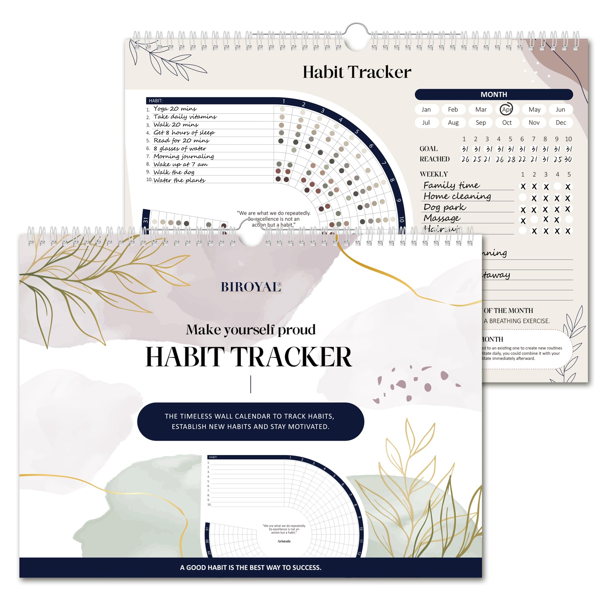A4 Habit Tracker Calendar – Daily, Weekly & Monthly Habit & Goal Tracker, Wire-Bound Planner with Colorful Design, Premium 200gsm Paper | Undated 12 Month
