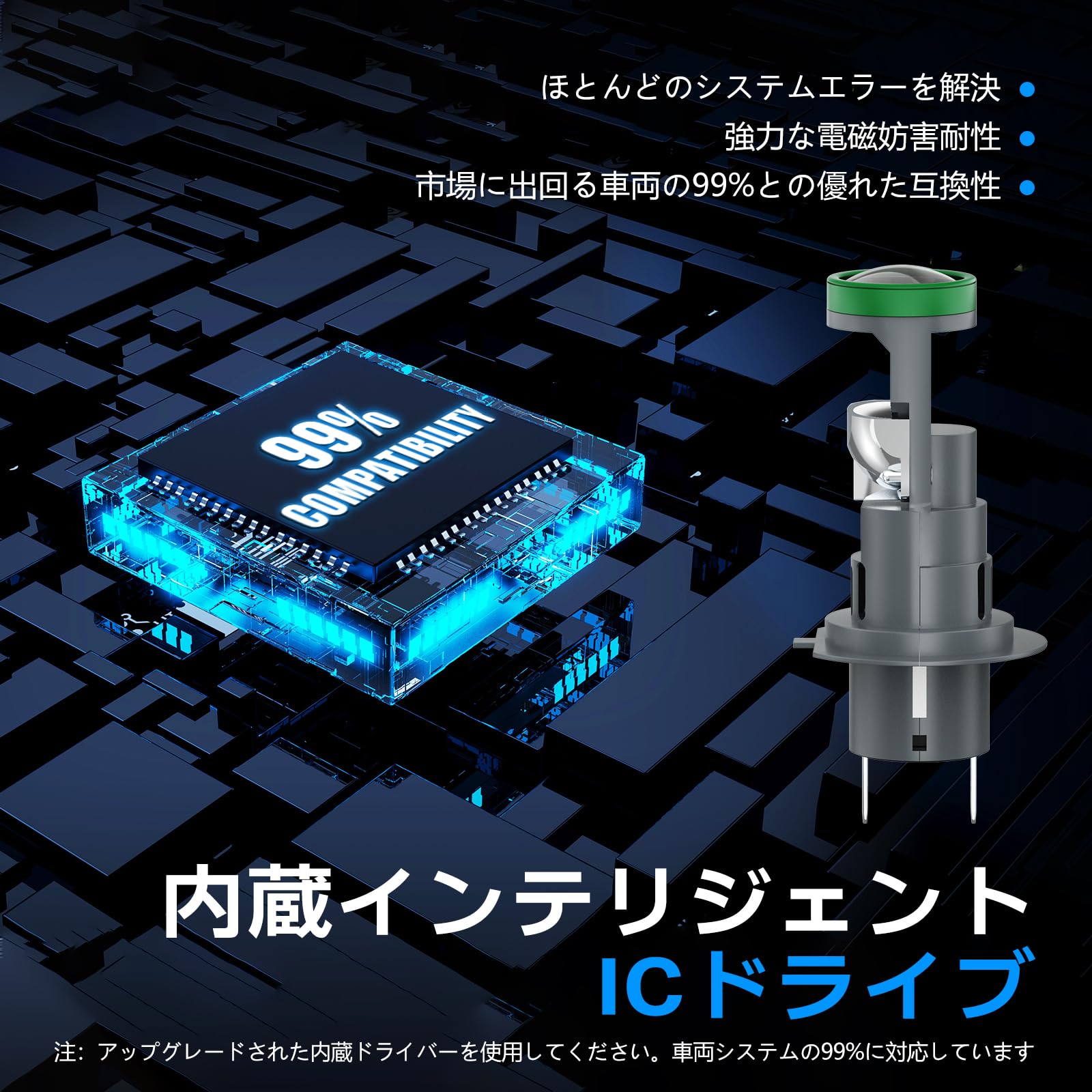 Amazon | KaiDengZhe H7 LEDヘッドライト、爆光 H7 バルブ 車検対応