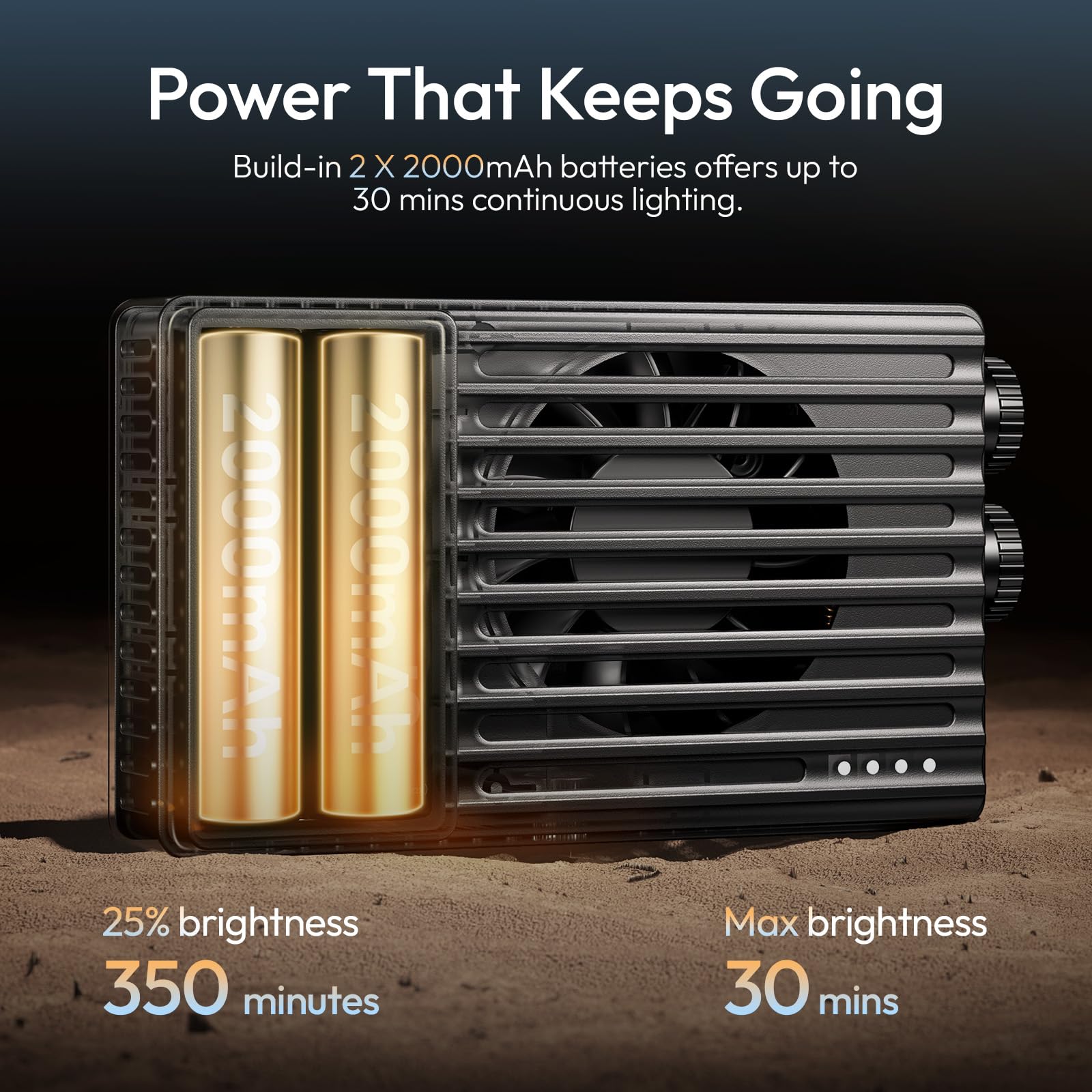 ULANZI PL25 Luz de Vídeo 25 W, Luz para Fotografía, Ventilador de Refrigeración Integrado Silencioso, Batería Recargable de 2000 mAh, 2700 K–6500 K, CRI 95+, con Difusor y Cable de Carga USB-C