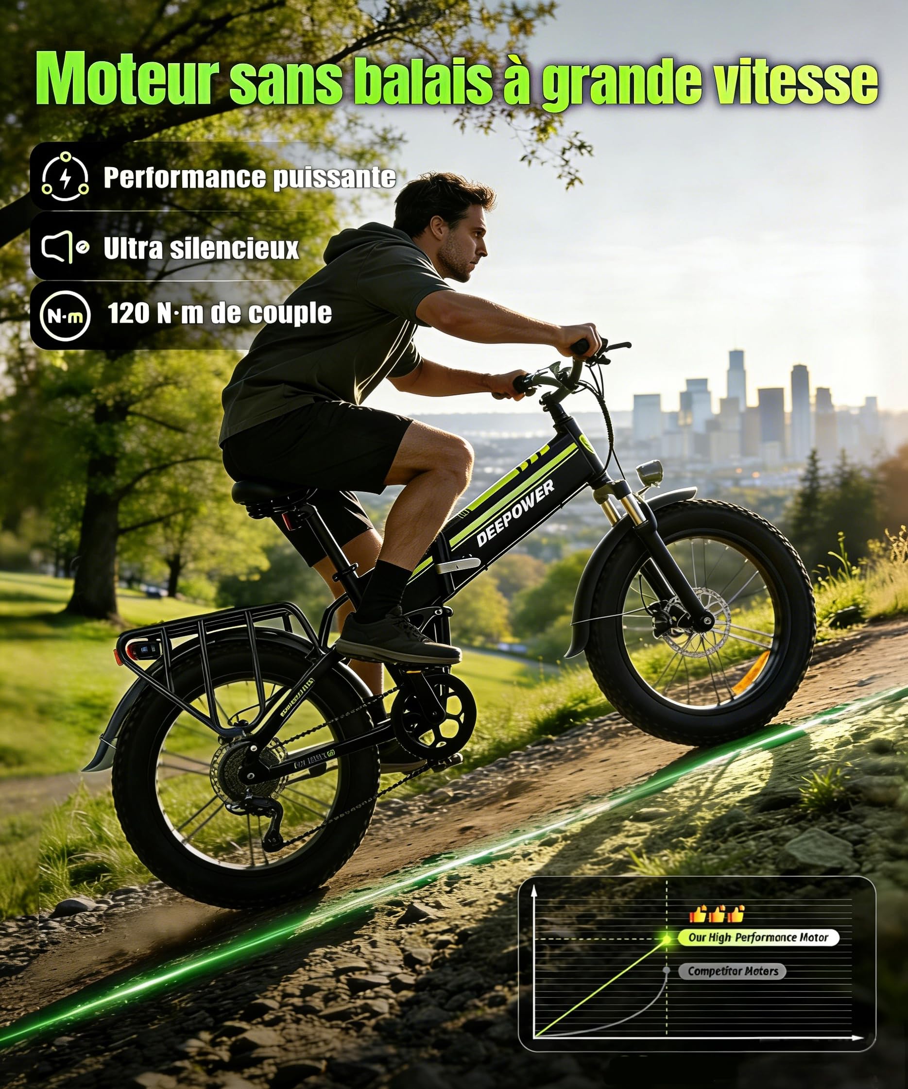 DEEPOWER Vélo Électrique Tout-Terrain 20'' x 4.0, Batterie Amovible 48V 25Ah, Autonomie 70-110 KM, Moteur À Couple Élevé, Cadre Aluminium, 7 Vitesses, Suspension Hydraulique Complète