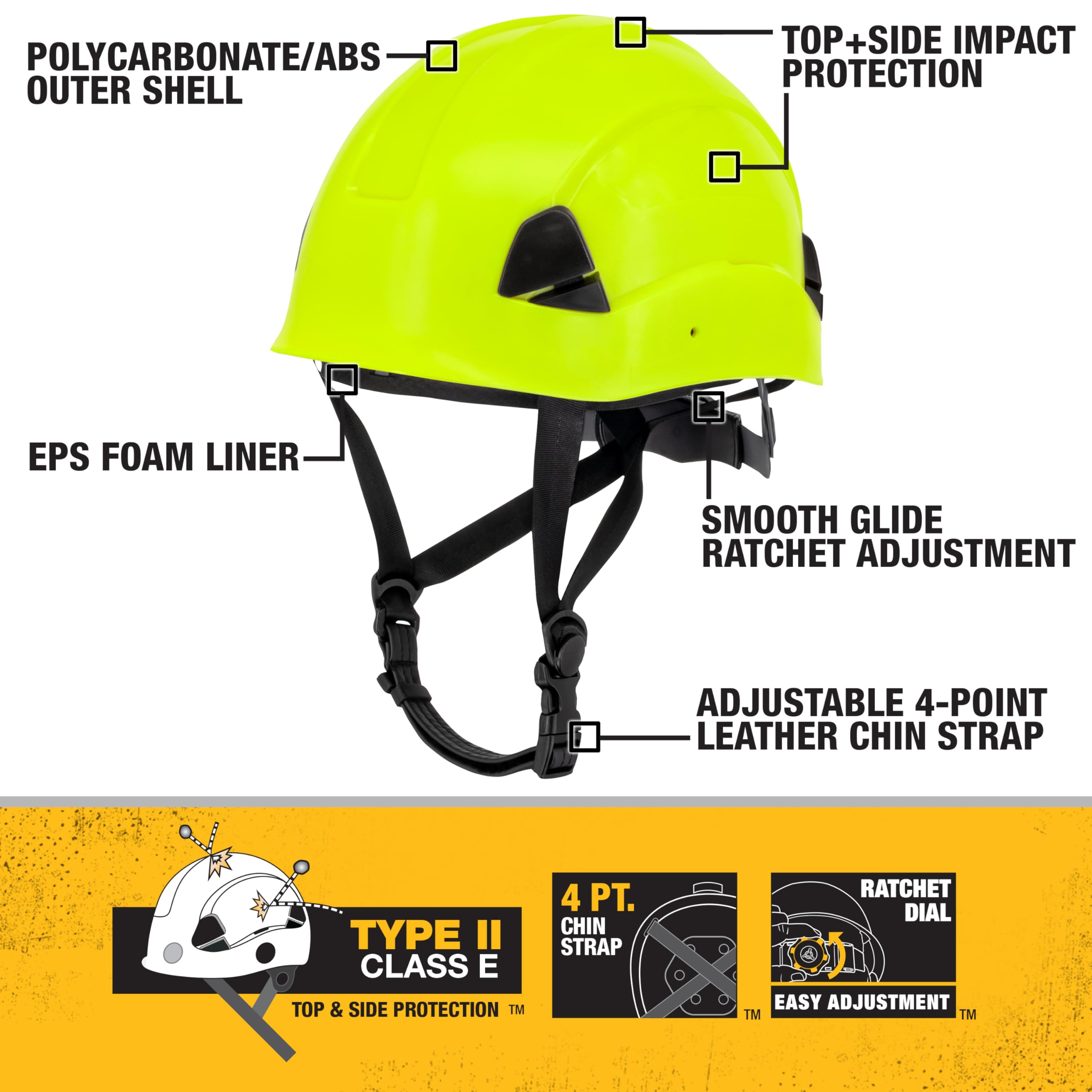 DEWALT Casque de sécurité à cliquet Type II Classe E 4 Points Non ventilé