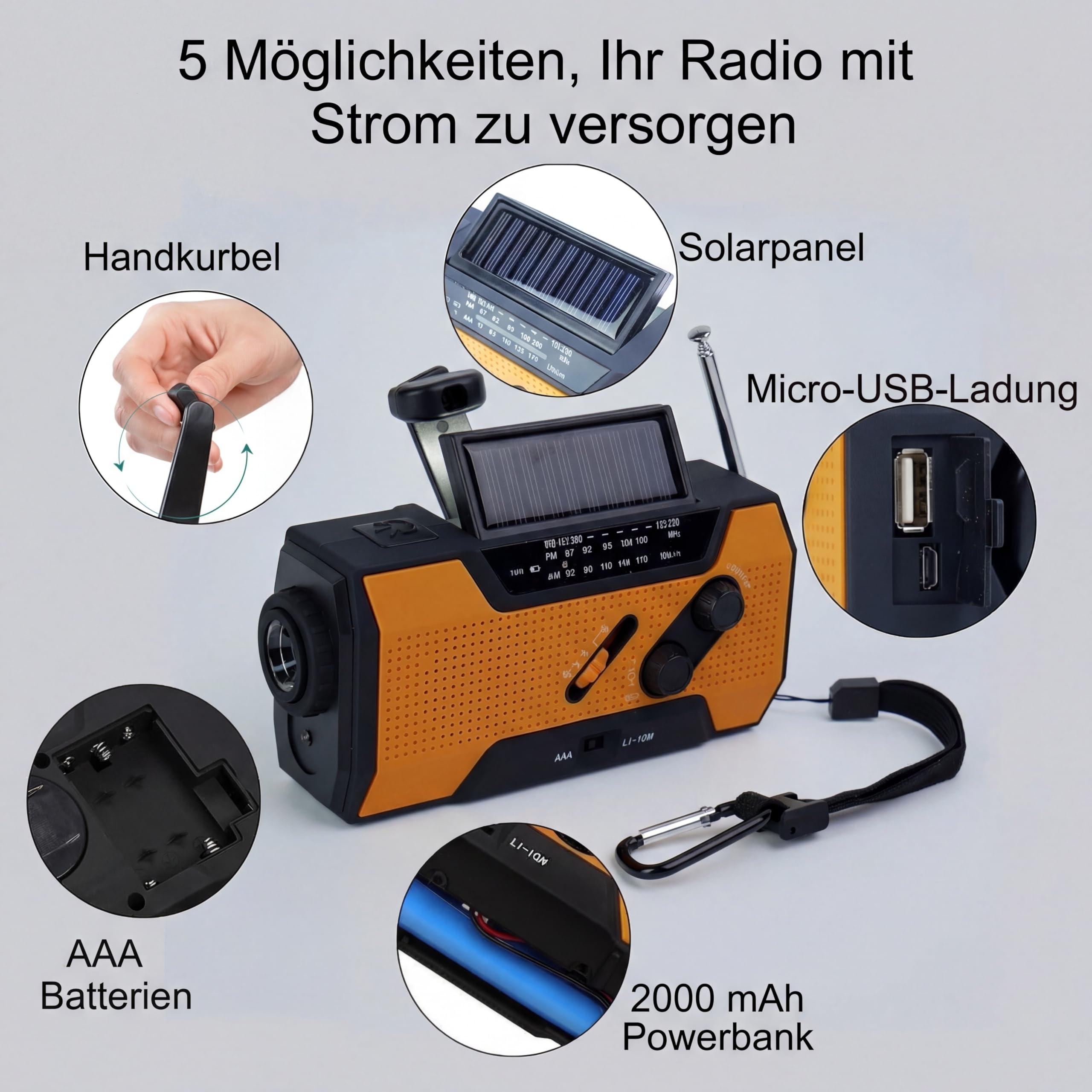 Alerskyo Emergency Radio, Upgrade Version Notfallradio AM FM NOAA mit 18500mWh 5000mAh Powerbank Tragbares Kurbelradio mit Solar Handkurbel Type C USB Aufladung SOS Alarm LED Taschenlampe IPX3