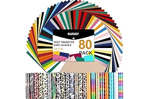 CAREGY HTV Heat Transfer Vinyl Bundle: A Vibrant Palette for Endless Creations